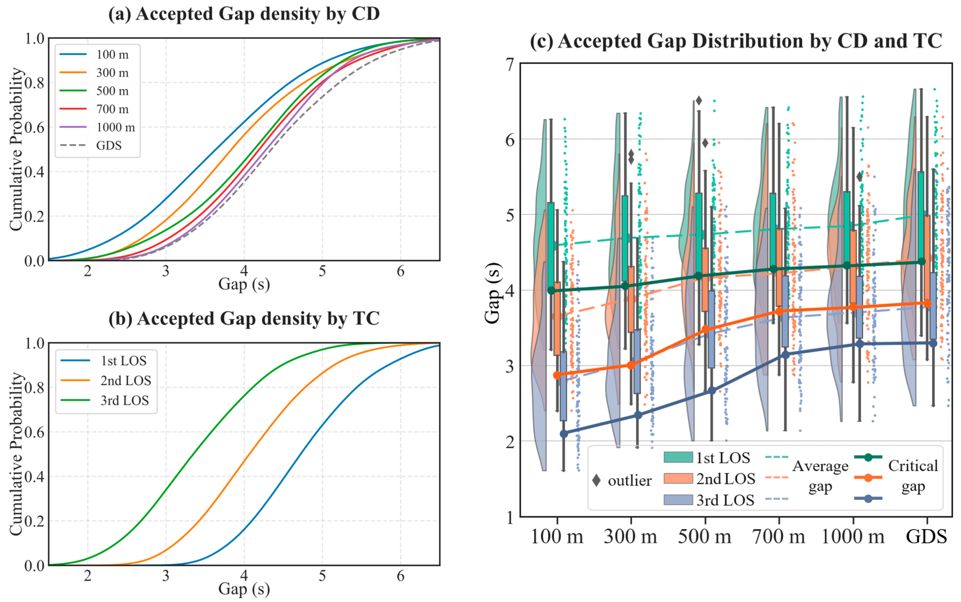 Applsci 14 03768 g016