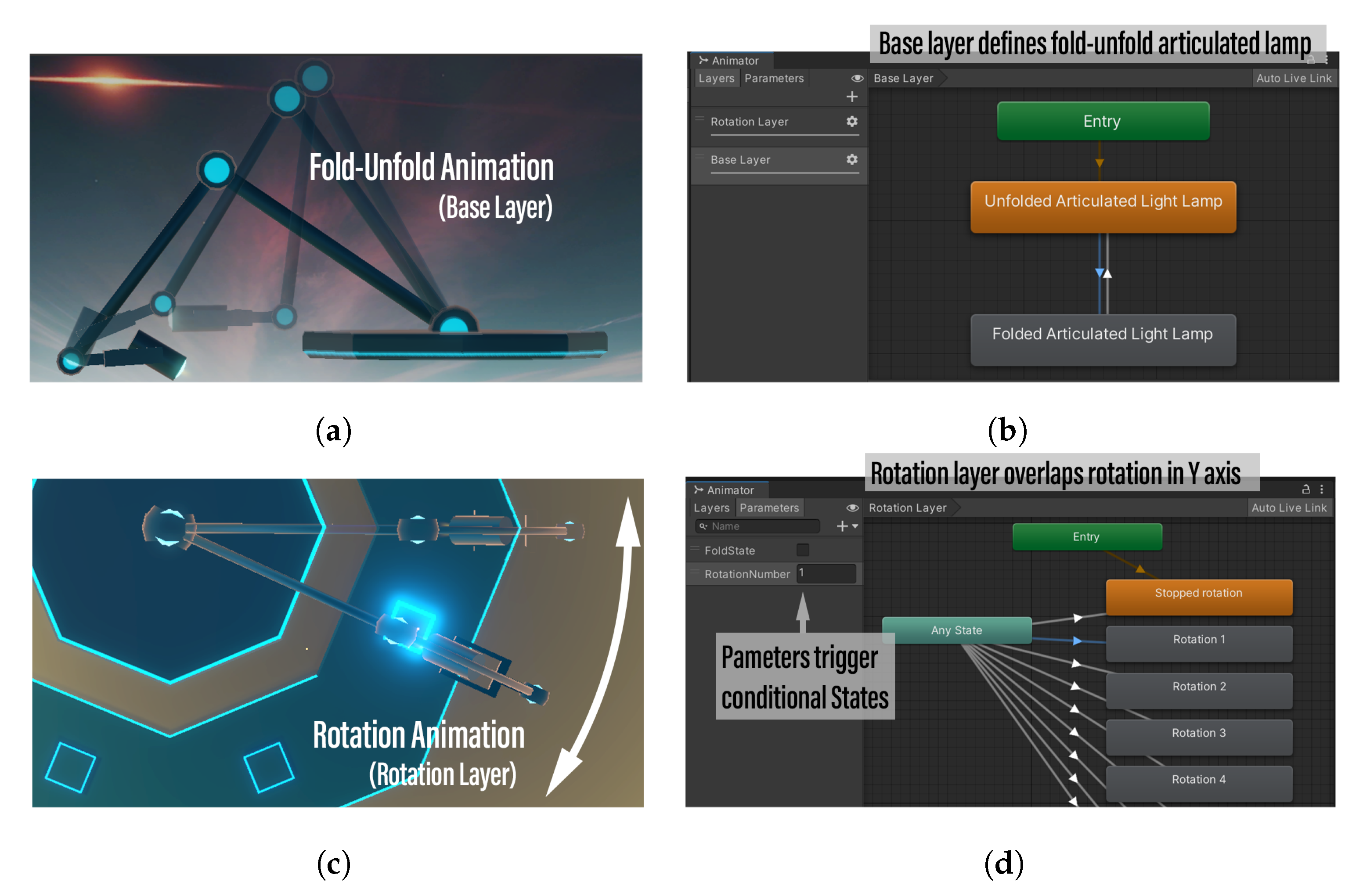 Applsci 14 03769 g004