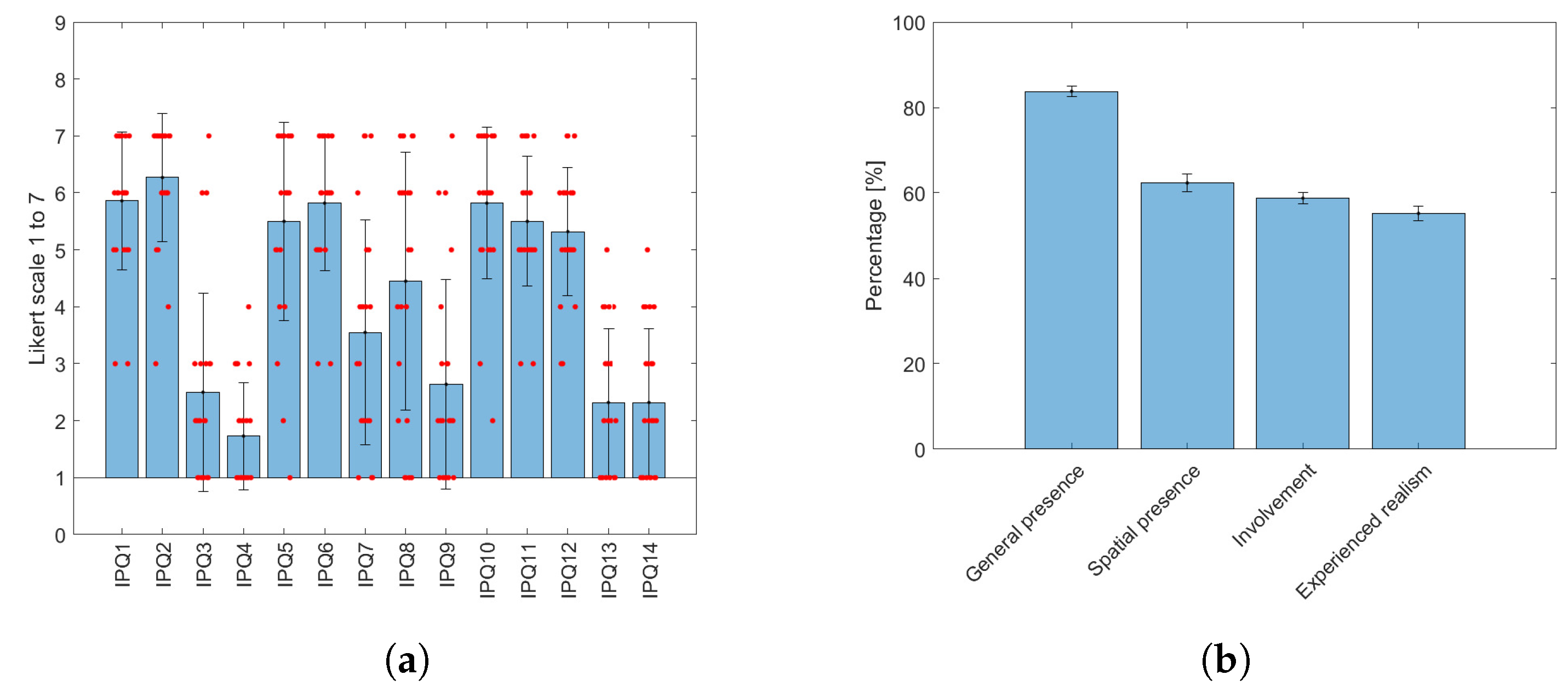 Applsci 14 03769 g010