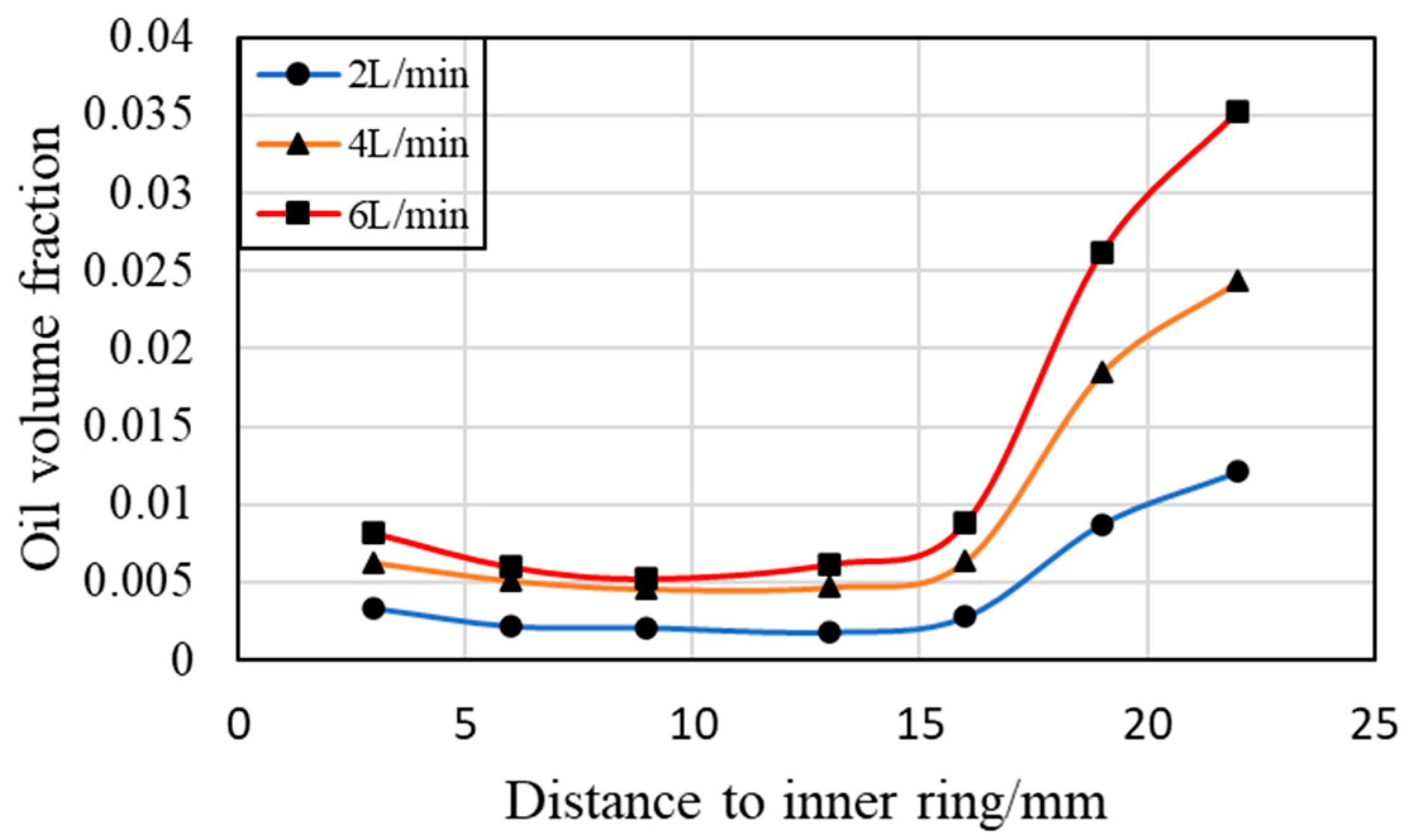 Applsci 14 03770 g013