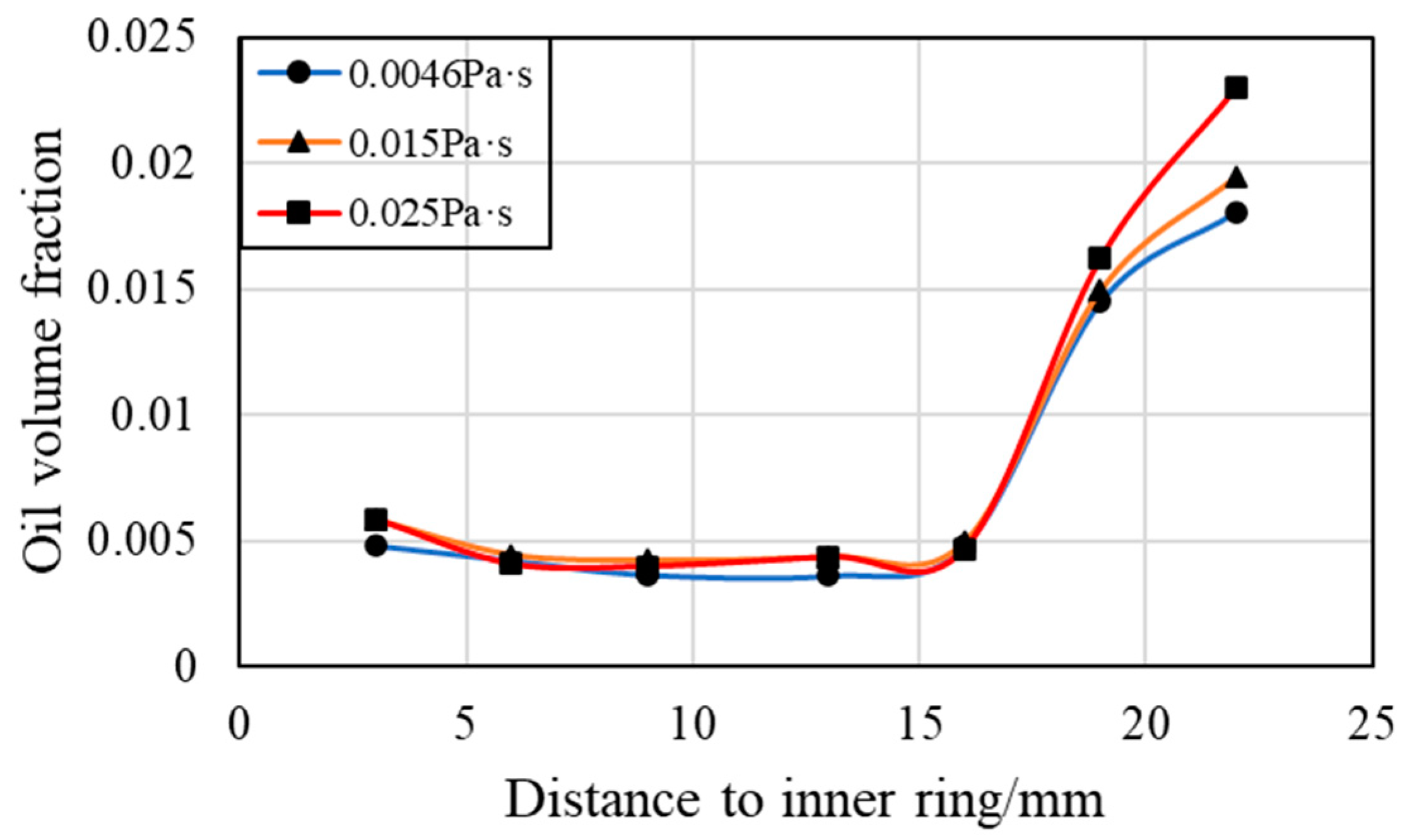 Applsci 14 03770 g018
