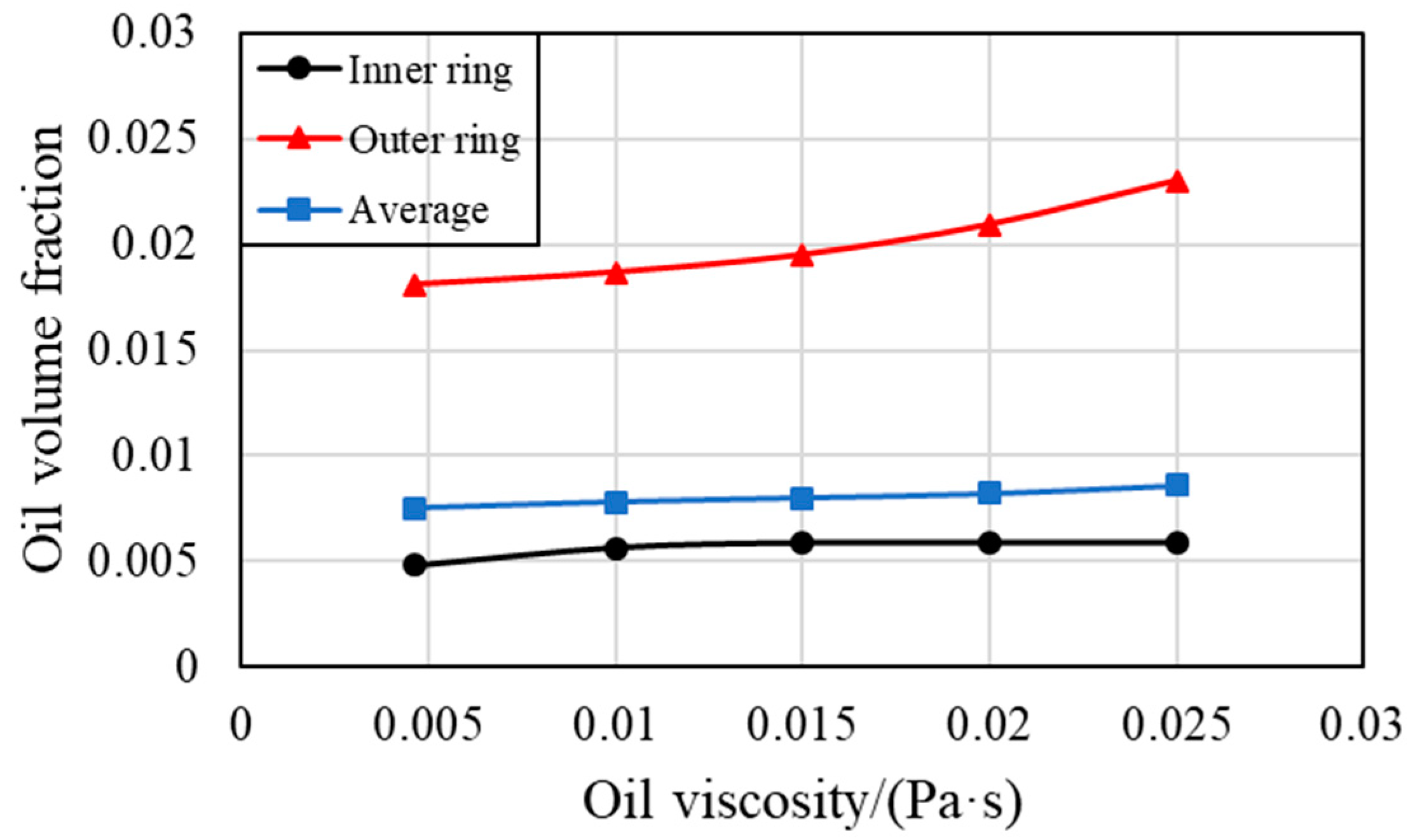 Applsci 14 03770 g019
