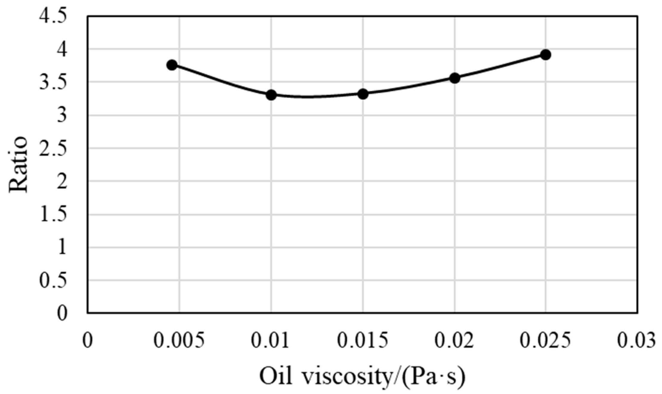 Applsci 14 03770 g020