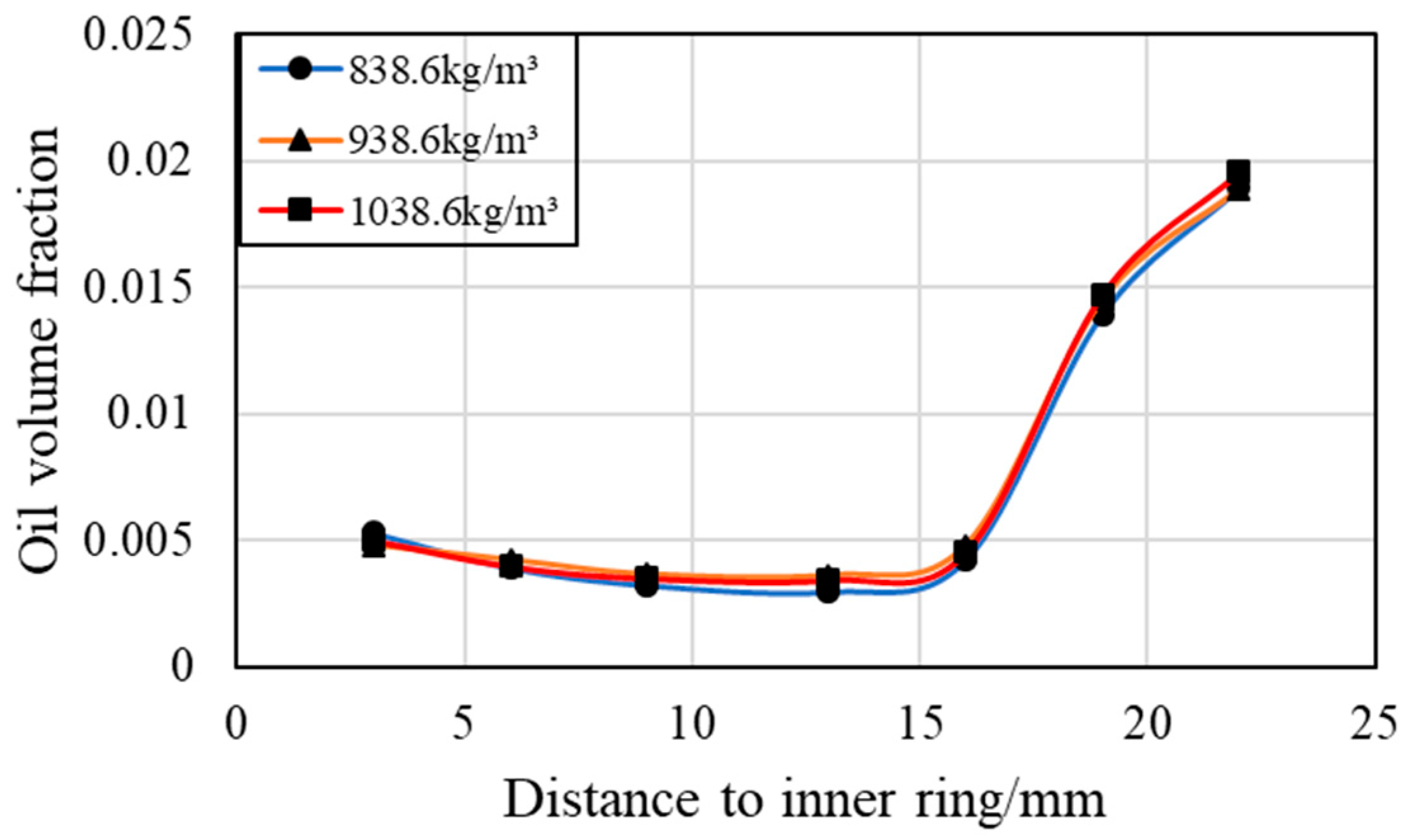 Applsci 14 03770 g023