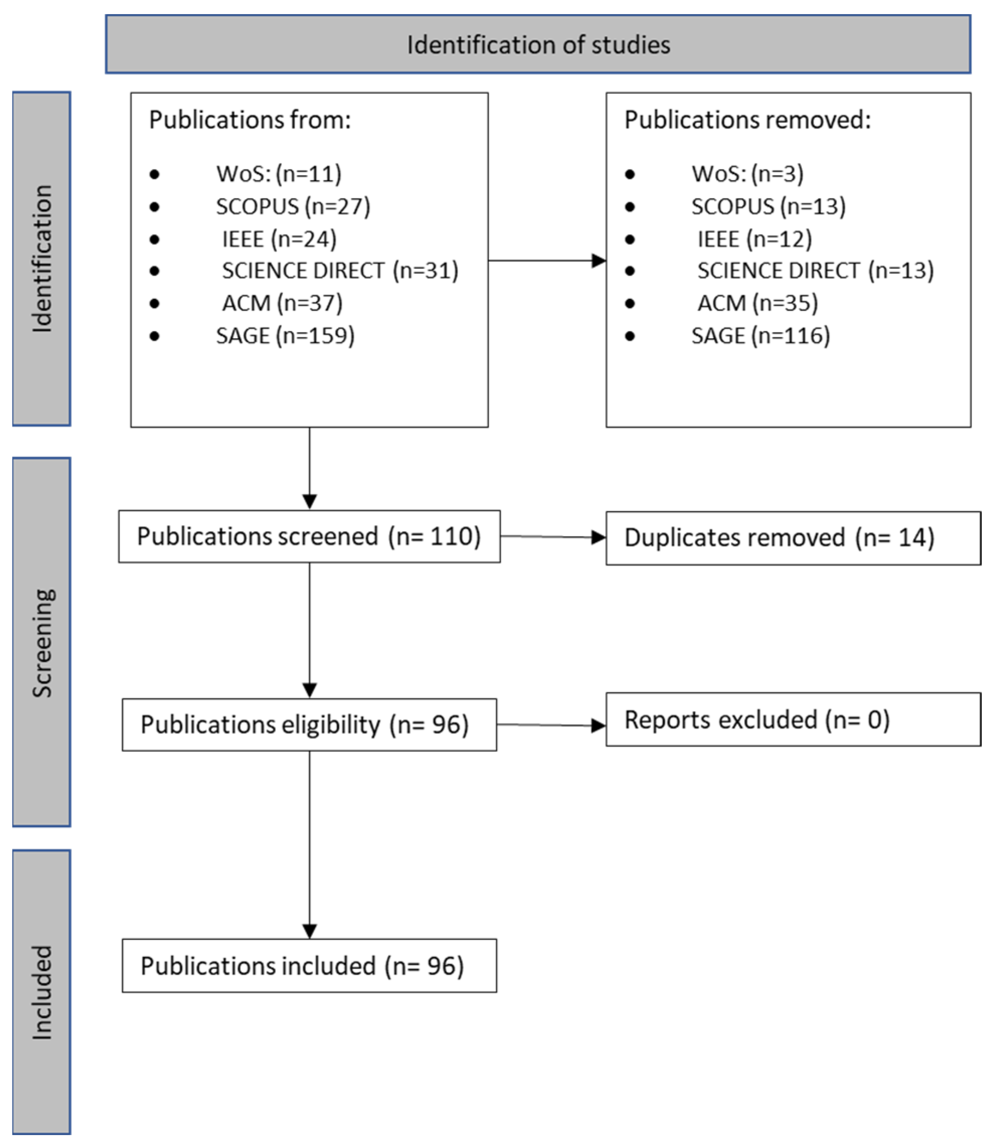 Applsci 14 03771 g001 Applsci 14 03771 g001