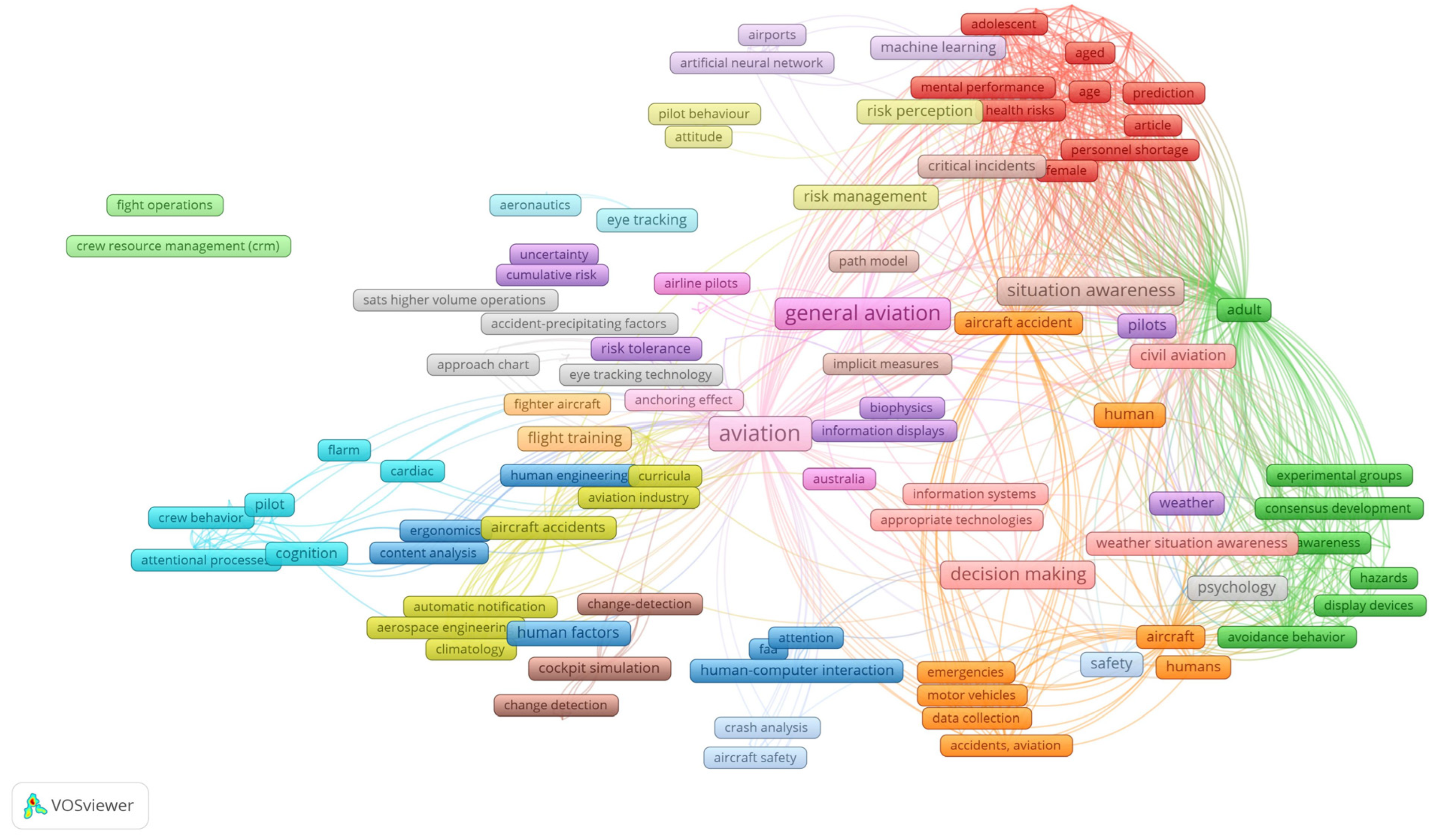 Applsci 14 03771 g003 Applsci 14 03771 g003