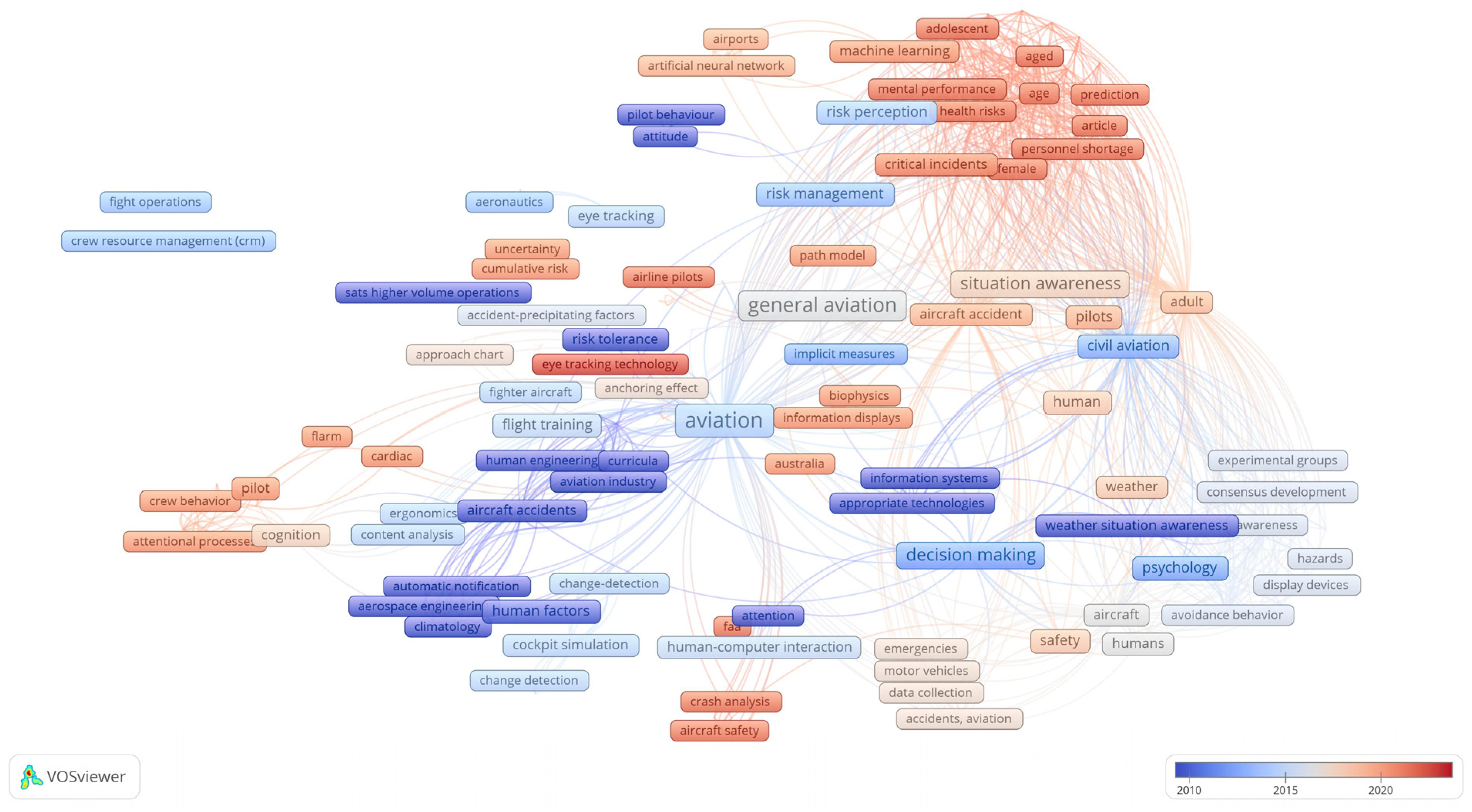 Applsci 14 03771 g004 Applsci 14 03771 g004