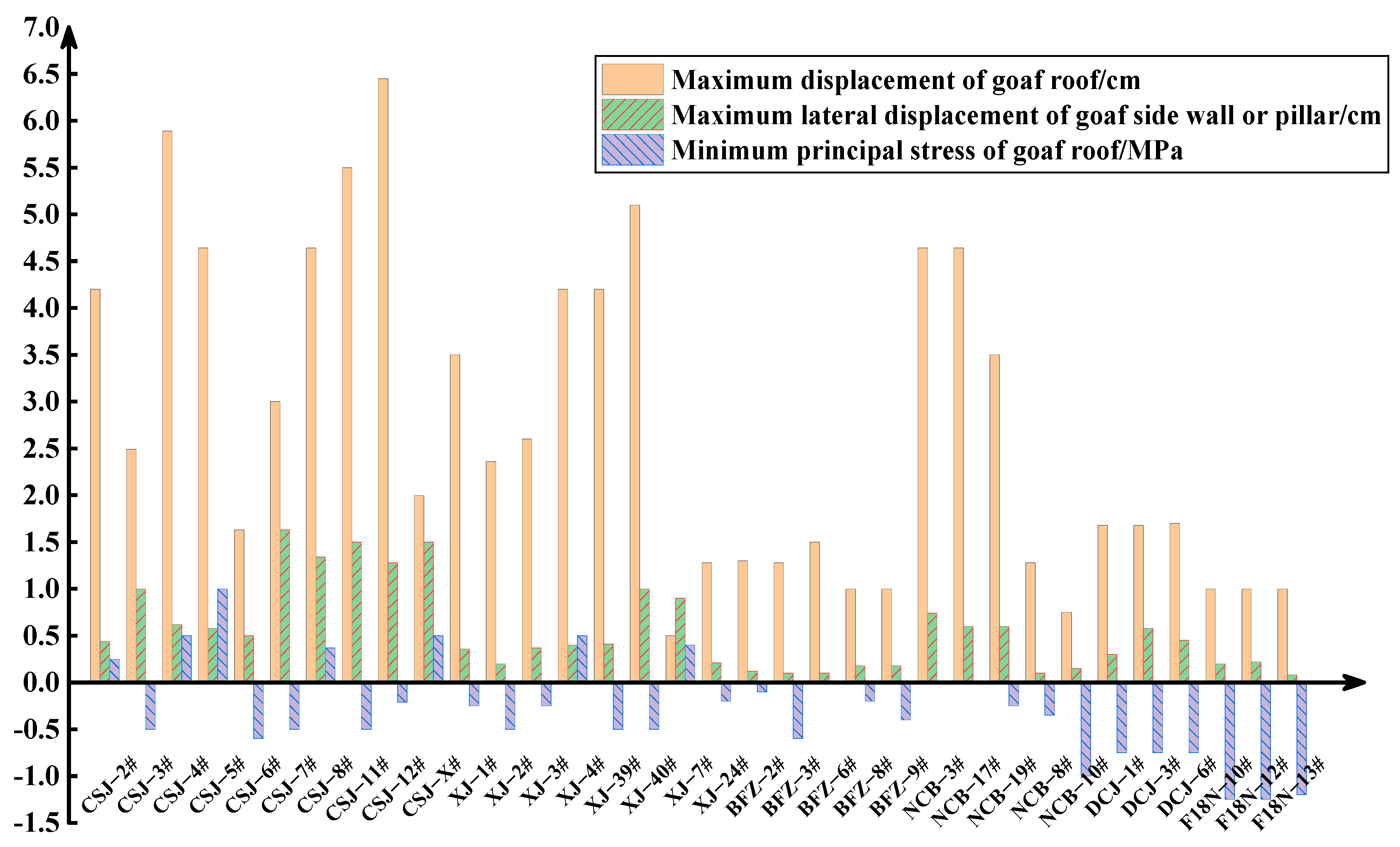Applsci 14 03774 g007