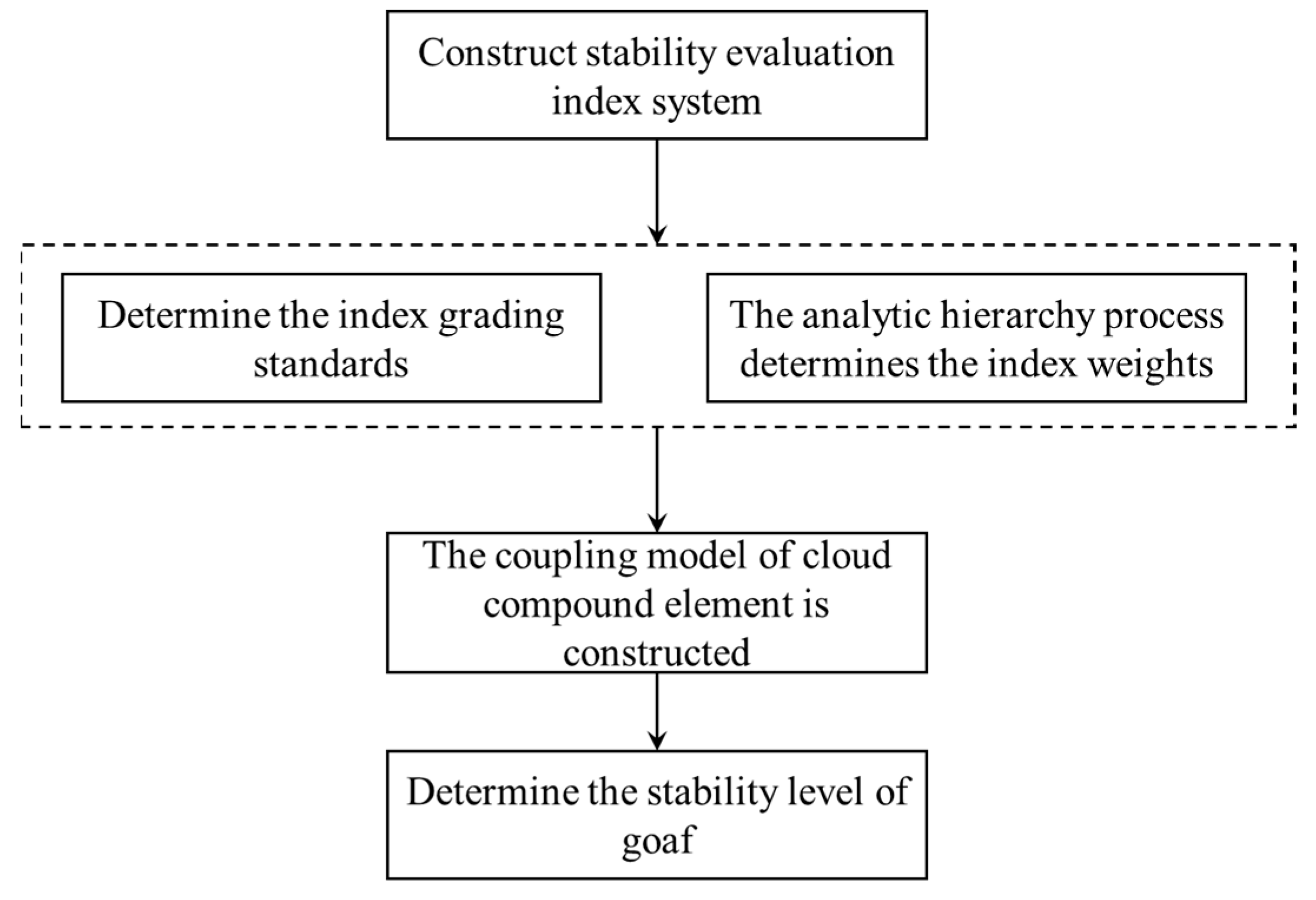 Applsci 14 03774 g008