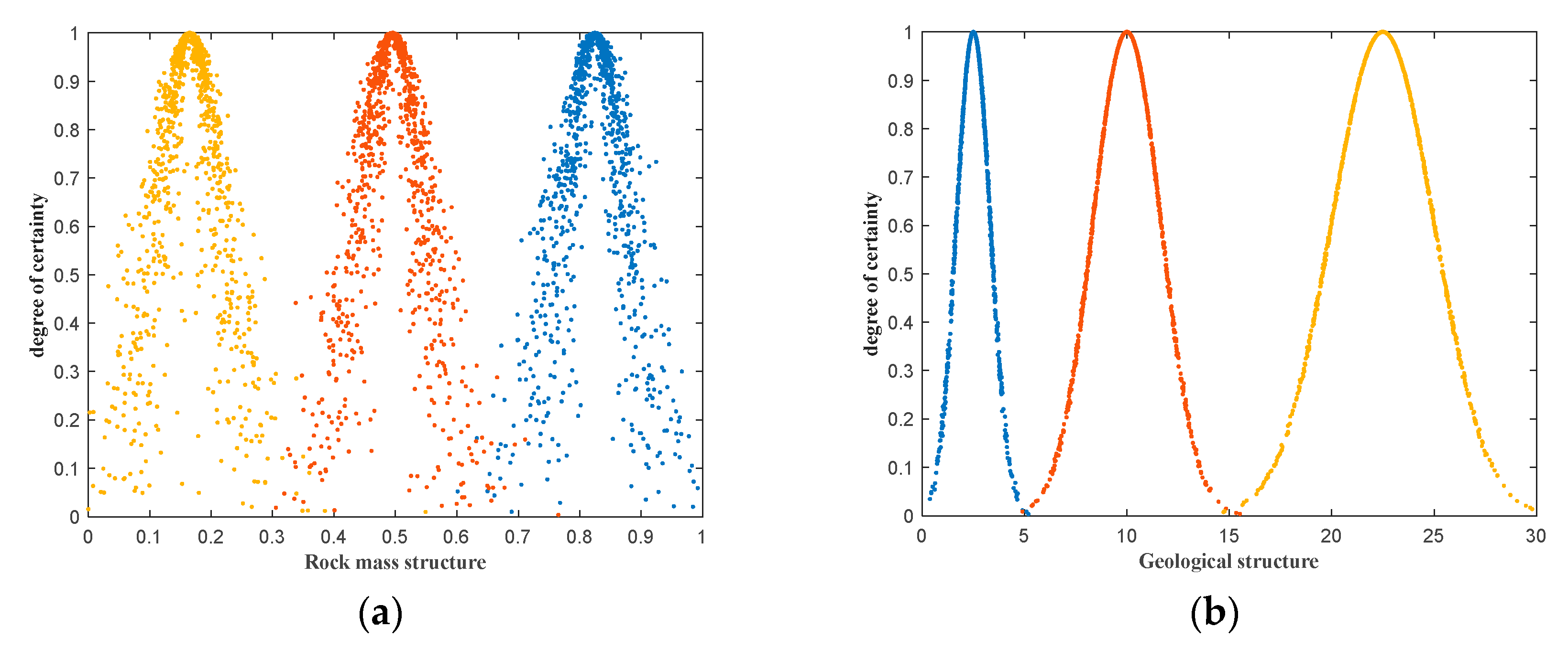 Applsci 14 03774 g010a