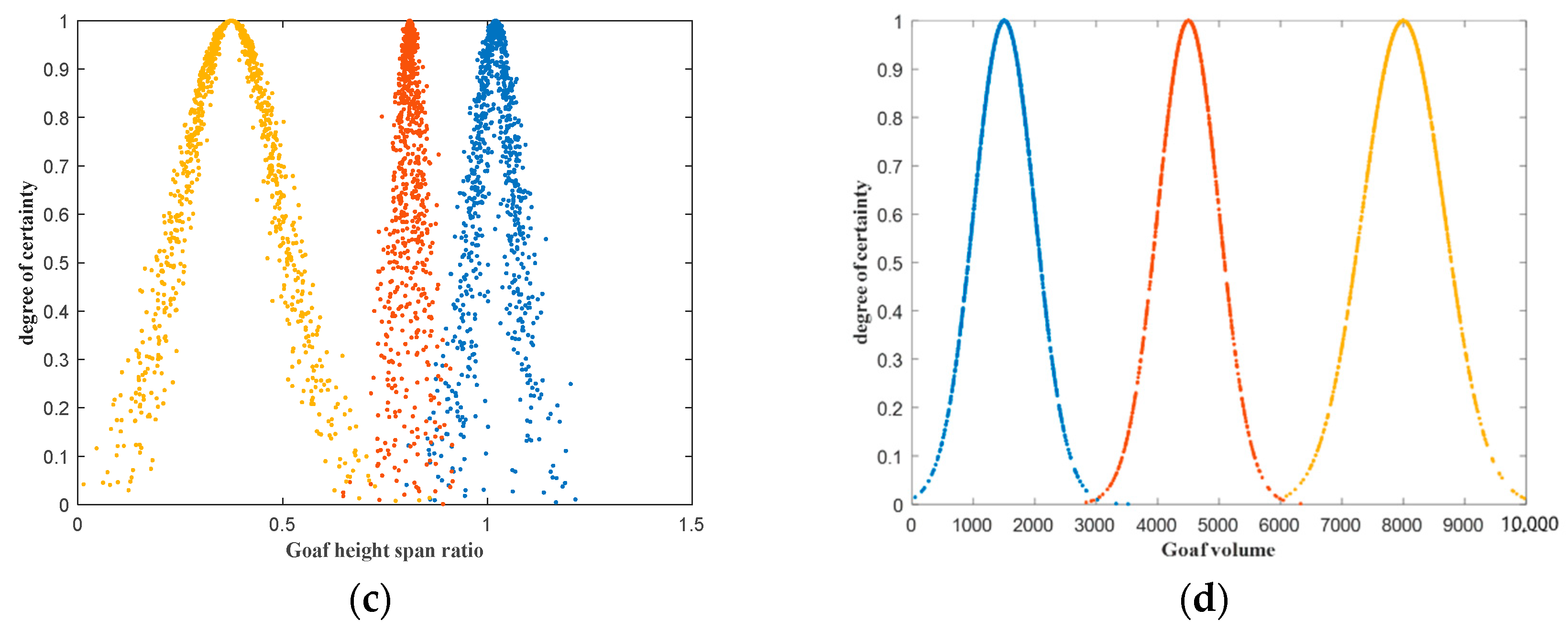 Applsci 14 03774 g010b