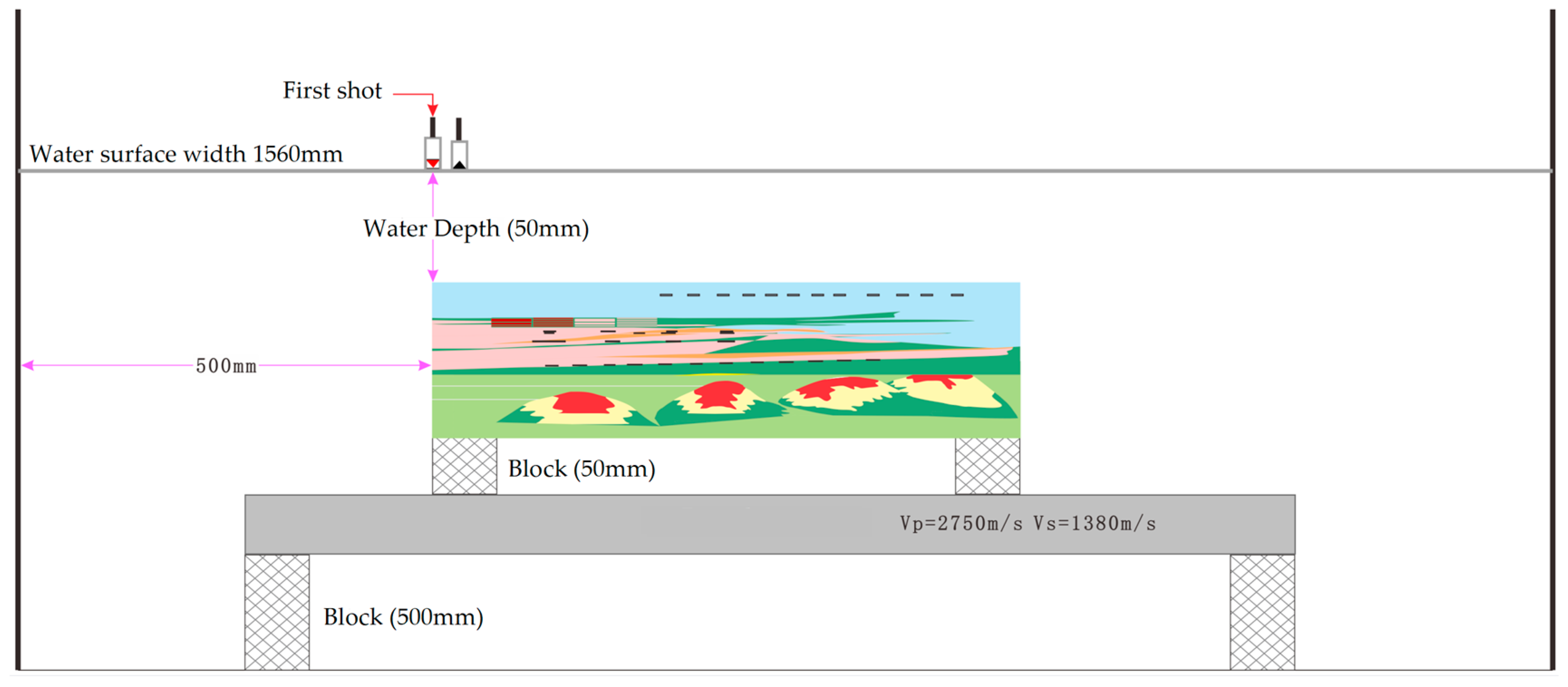 Applsci 14 03775 g005