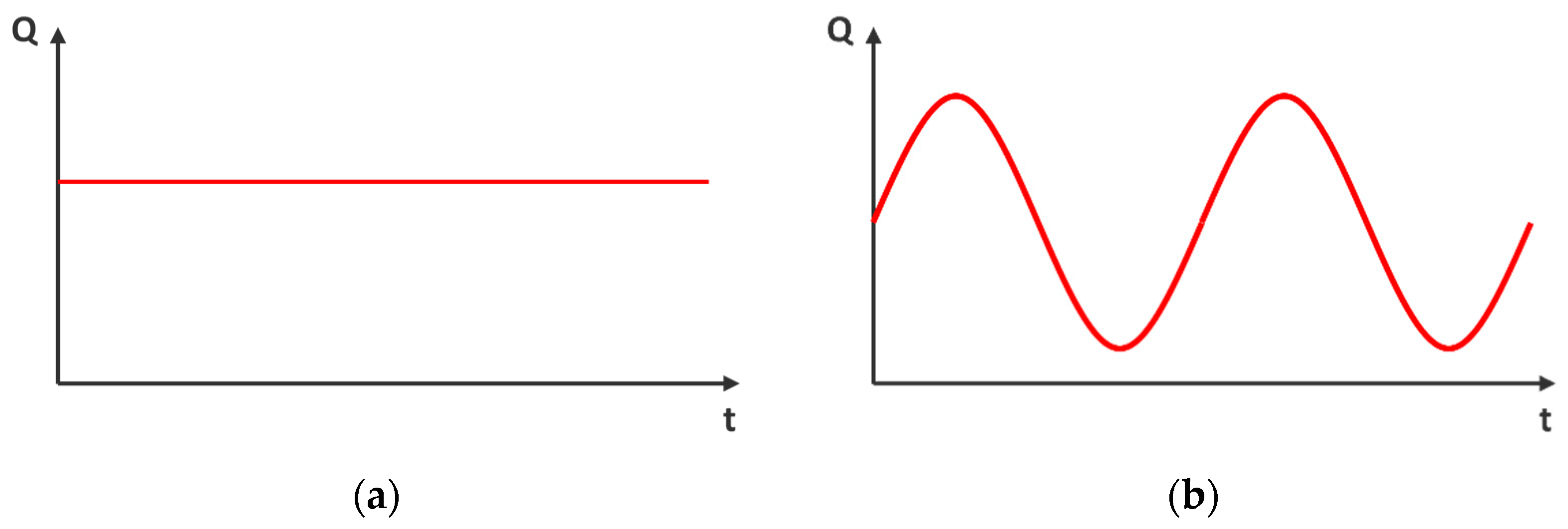 Applsci 14 03776 g006