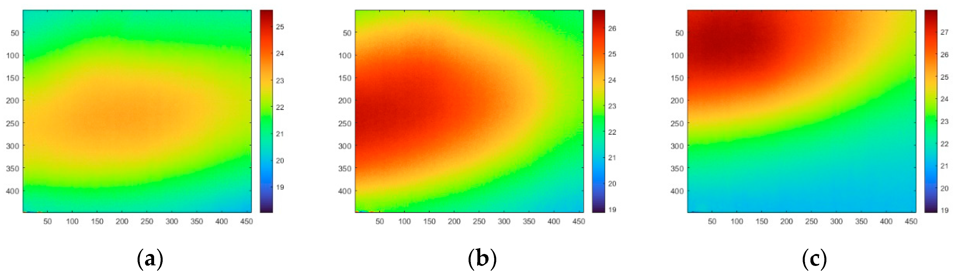 Applsci 14 03776 g007