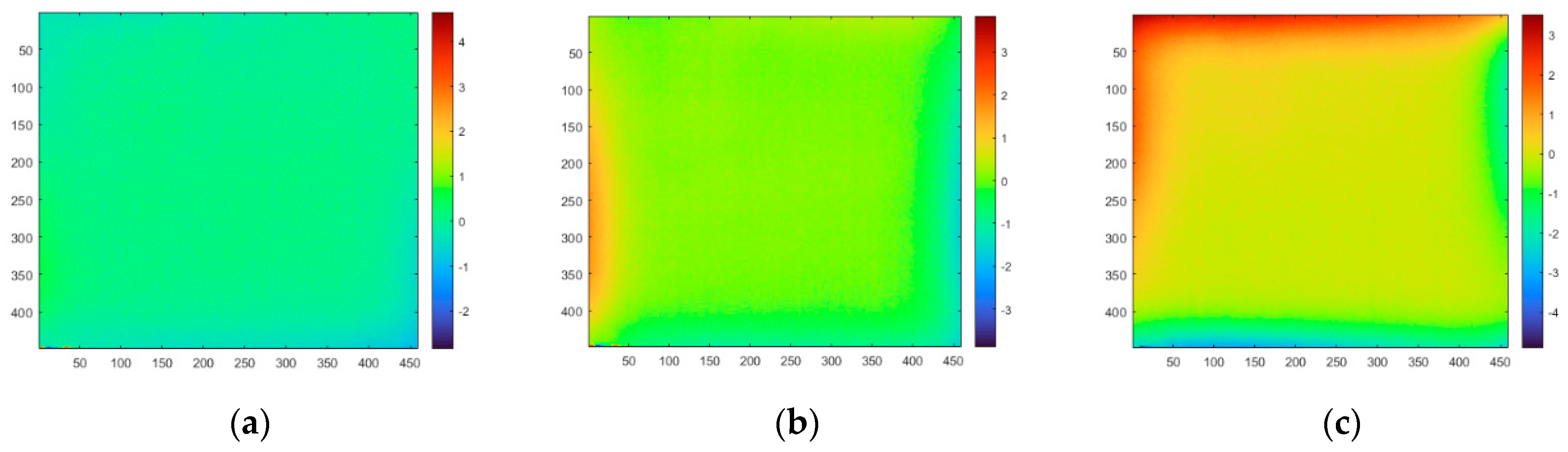 Applsci 14 03776 g009