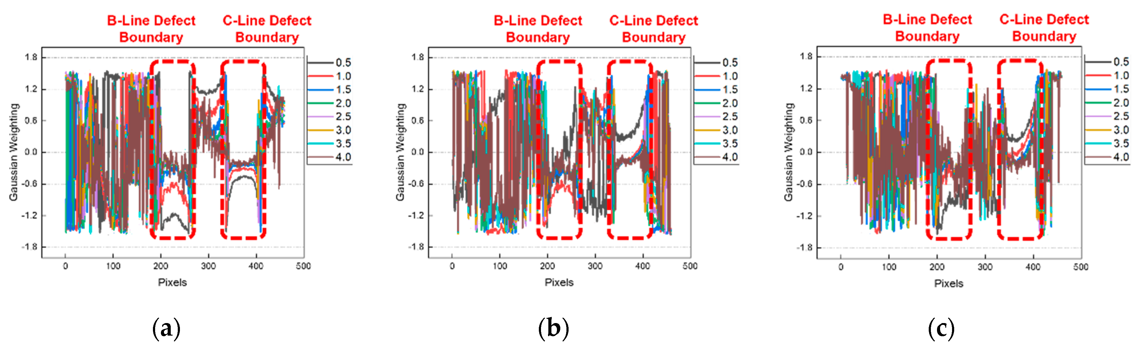Applsci 14 03776 g016