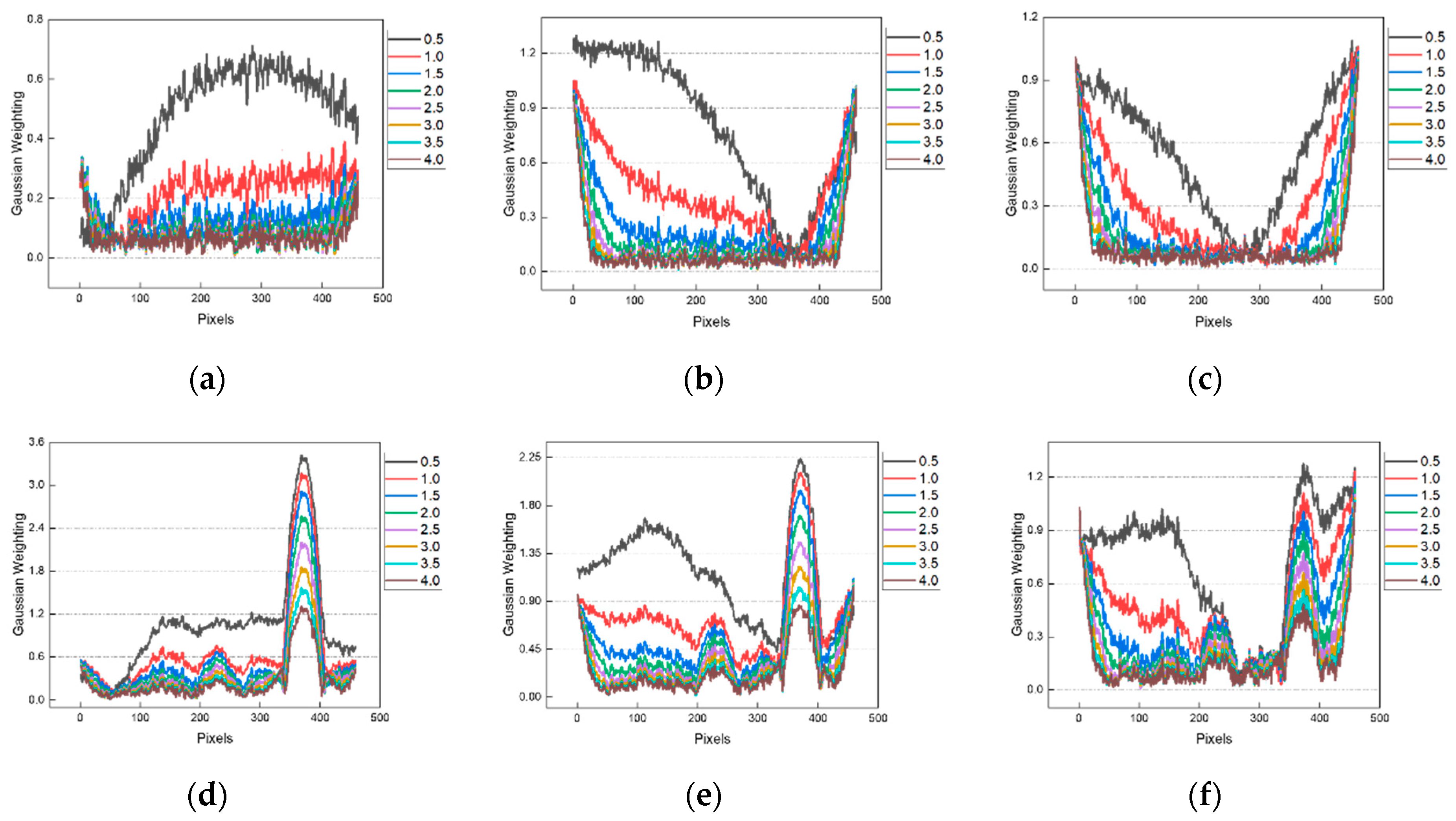 Applsci 14 03776 g021