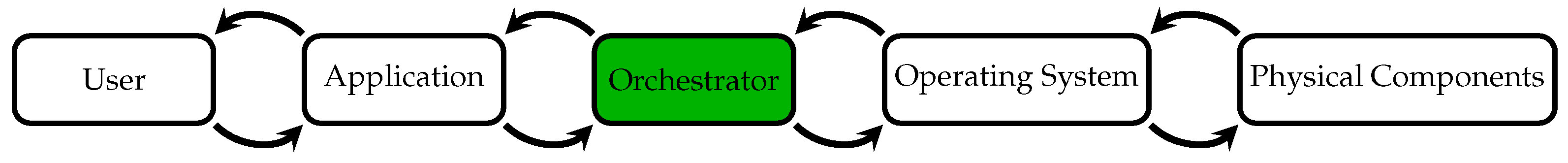 Applsci 14 03777 g001