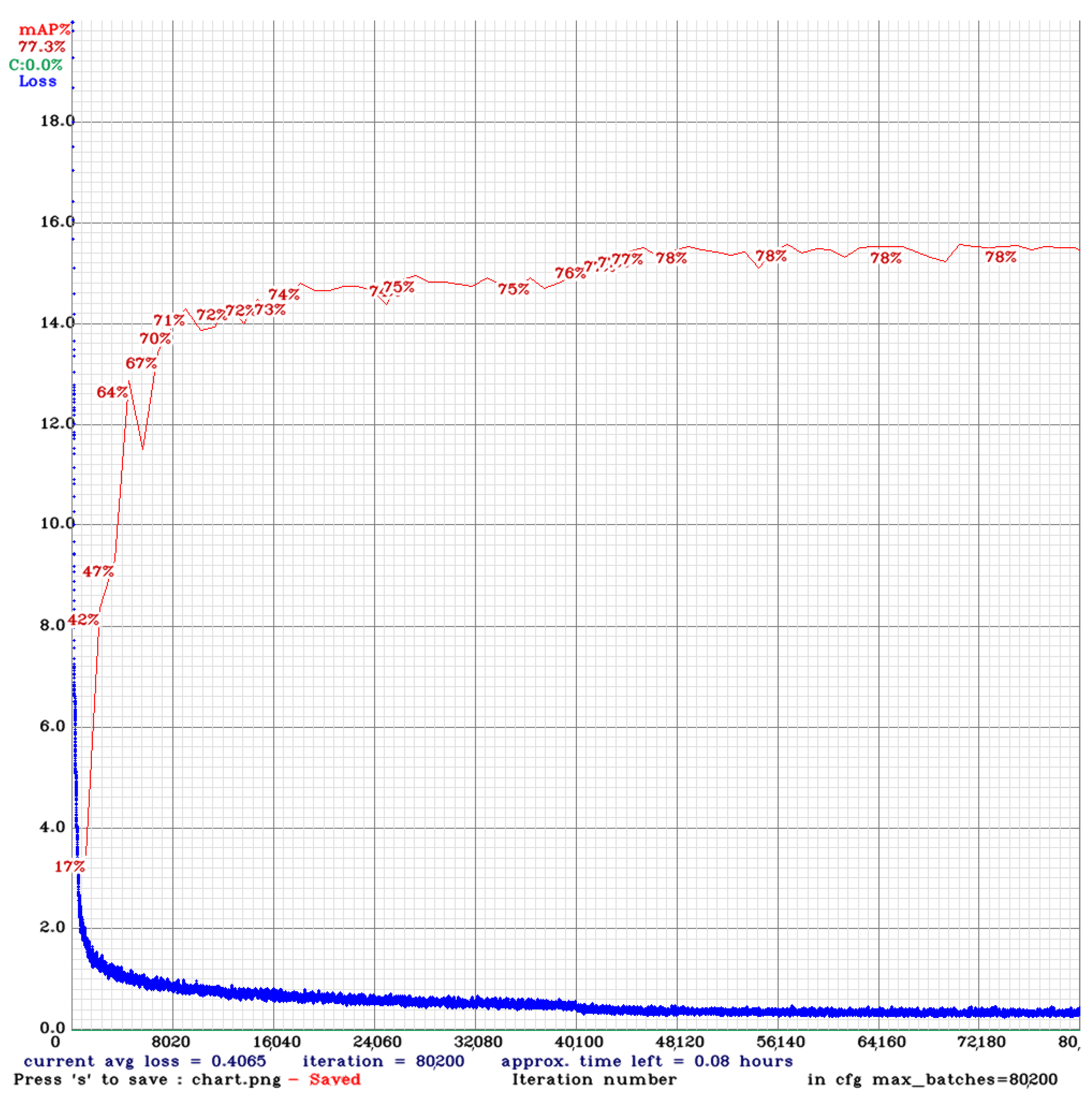 Applsci 14 03777 g005