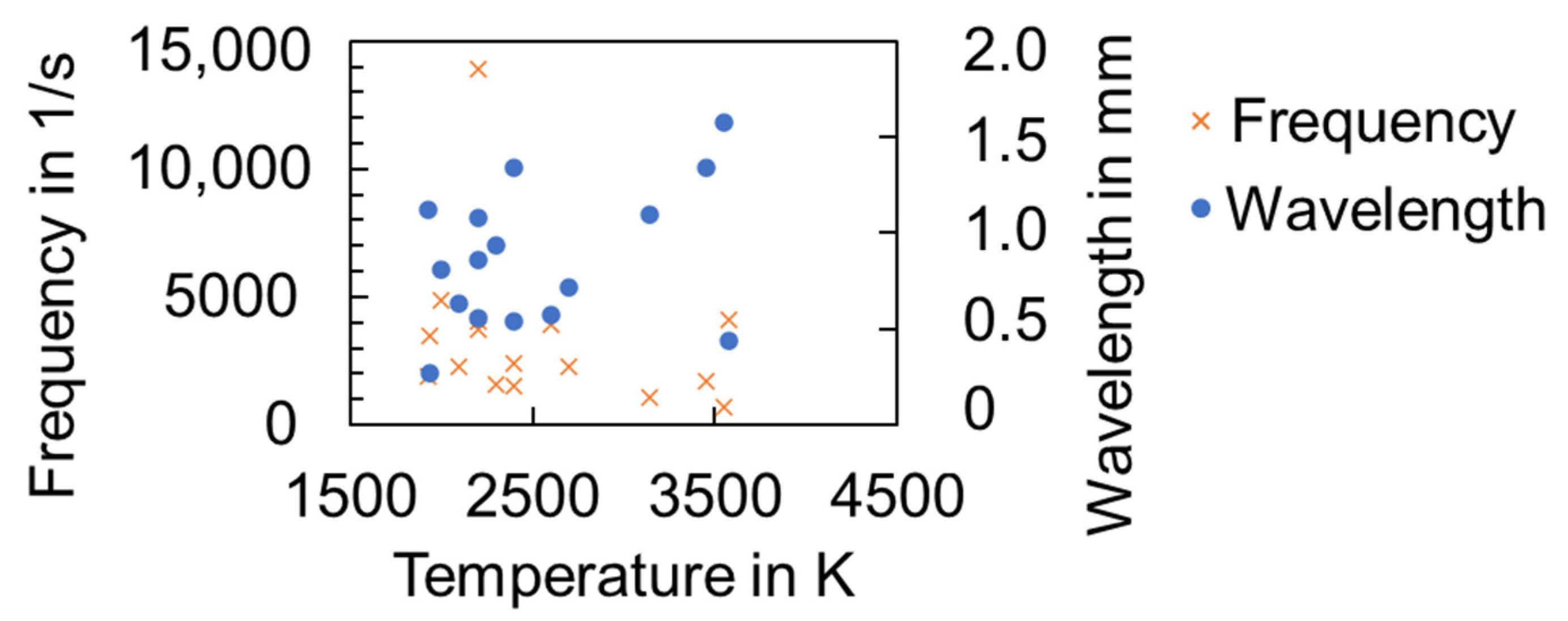 Applsci 14 03778 g003 Applsci 14 03778 g003