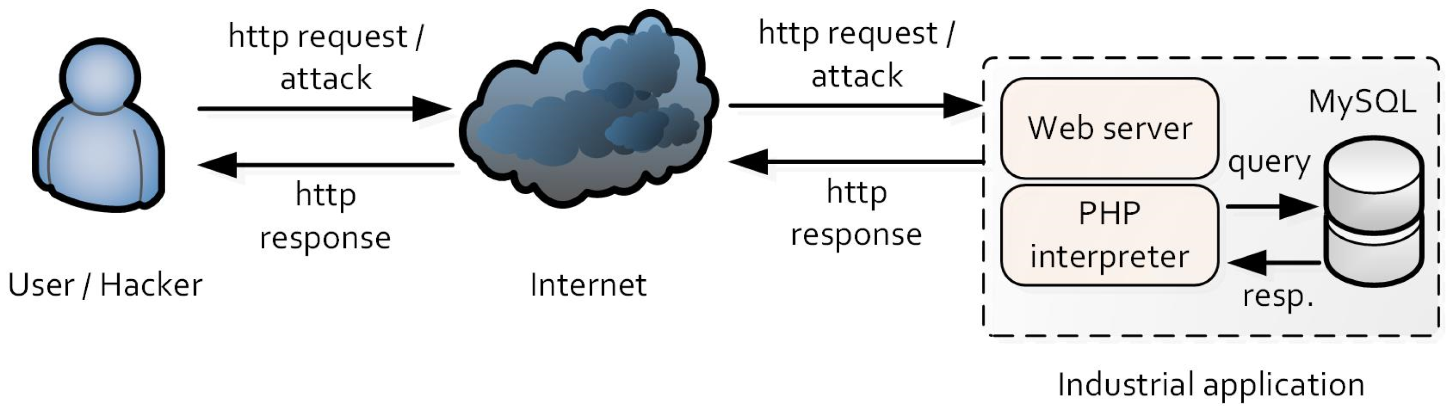 Applsci 14 03780 g001