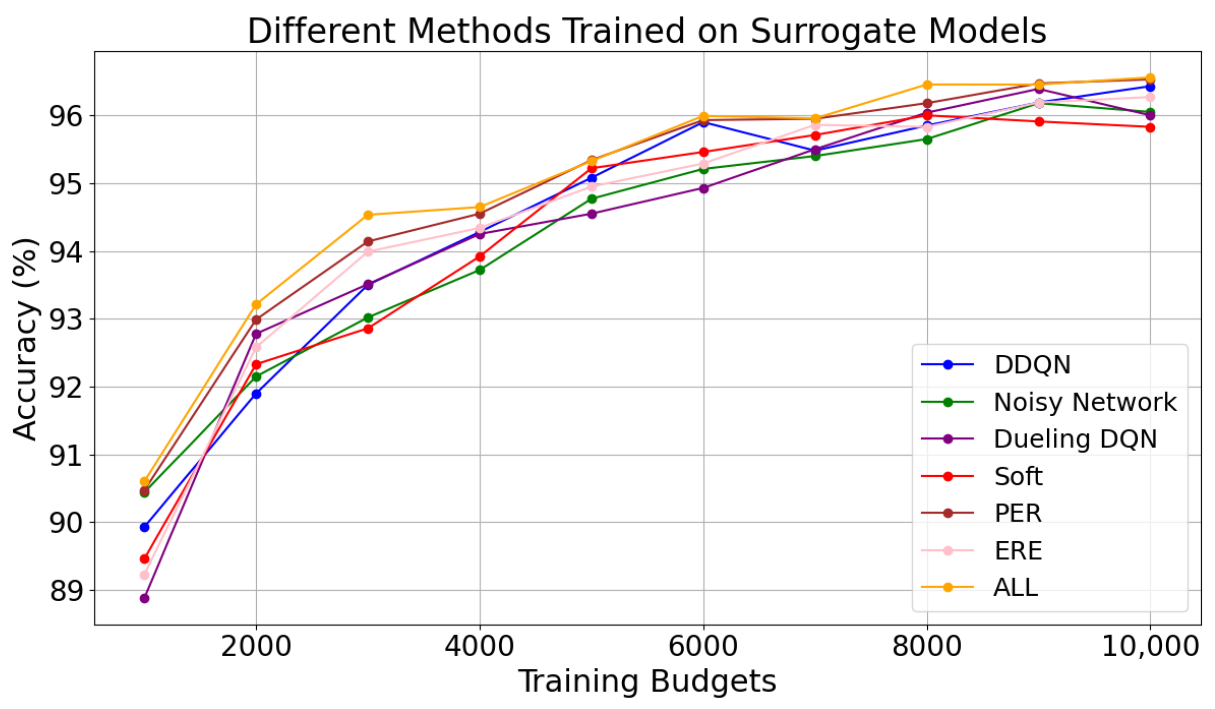 Applsci 14 03785 g004