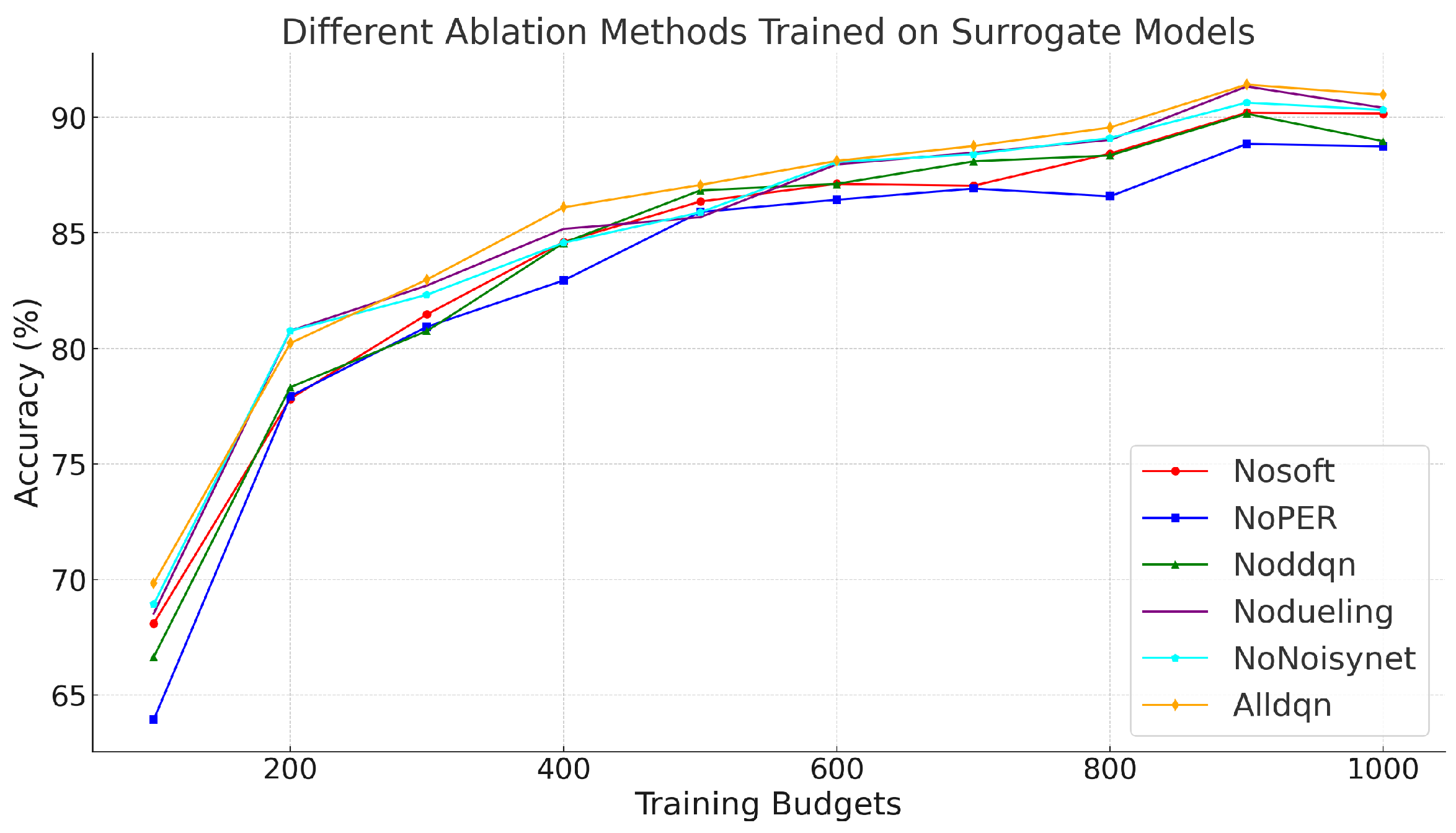 Applsci 14 03785 g007