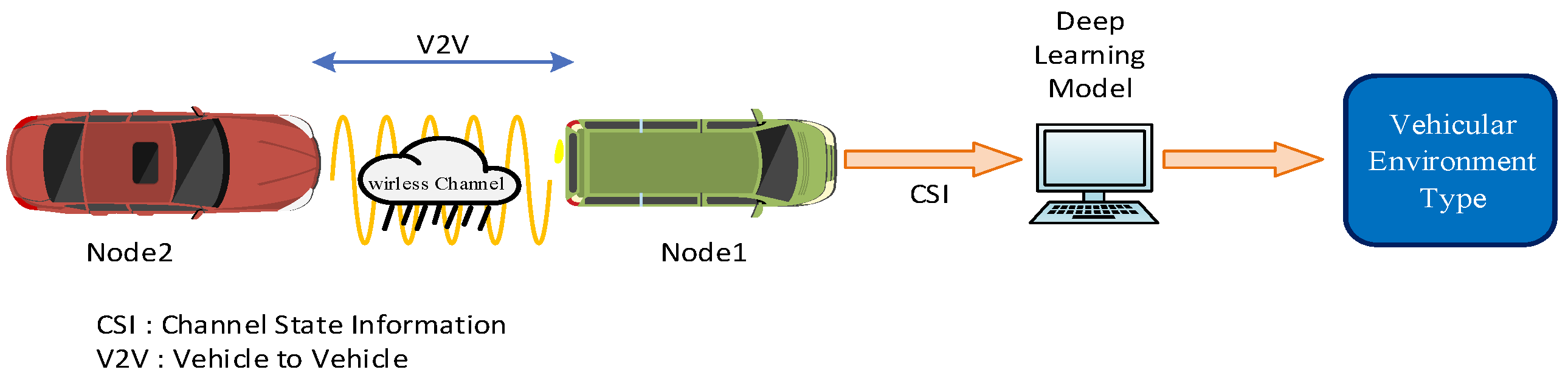 Applsci 14 03788 g001