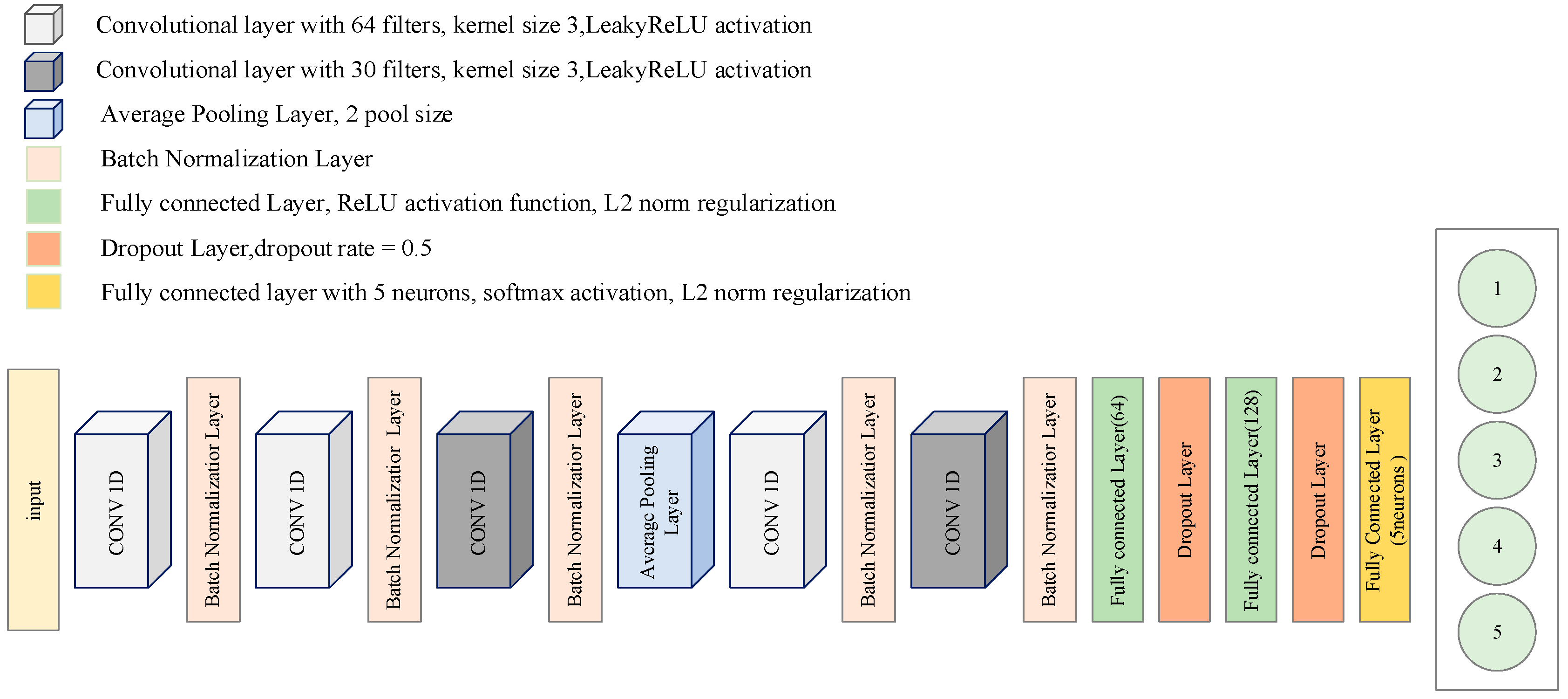 Applsci 14 03788 g004