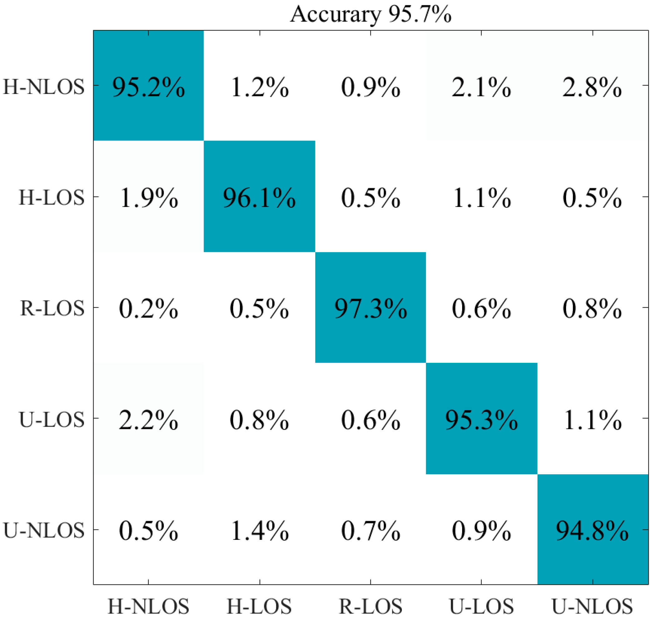 Applsci 14 03788 g005
