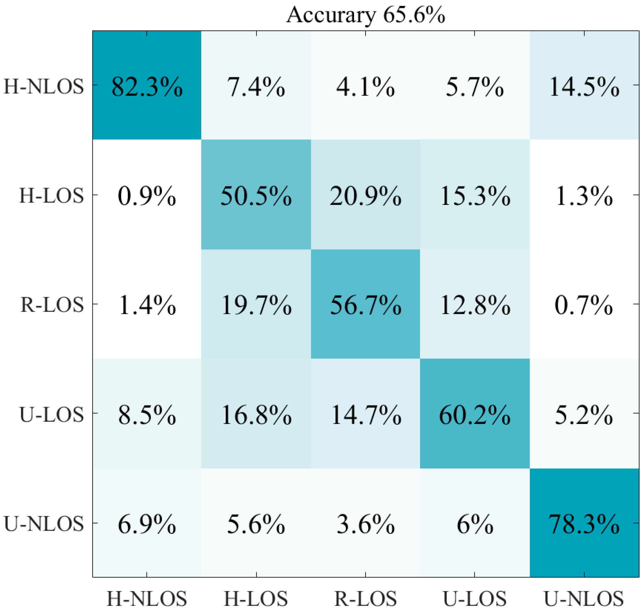 Applsci 14 03788 g008