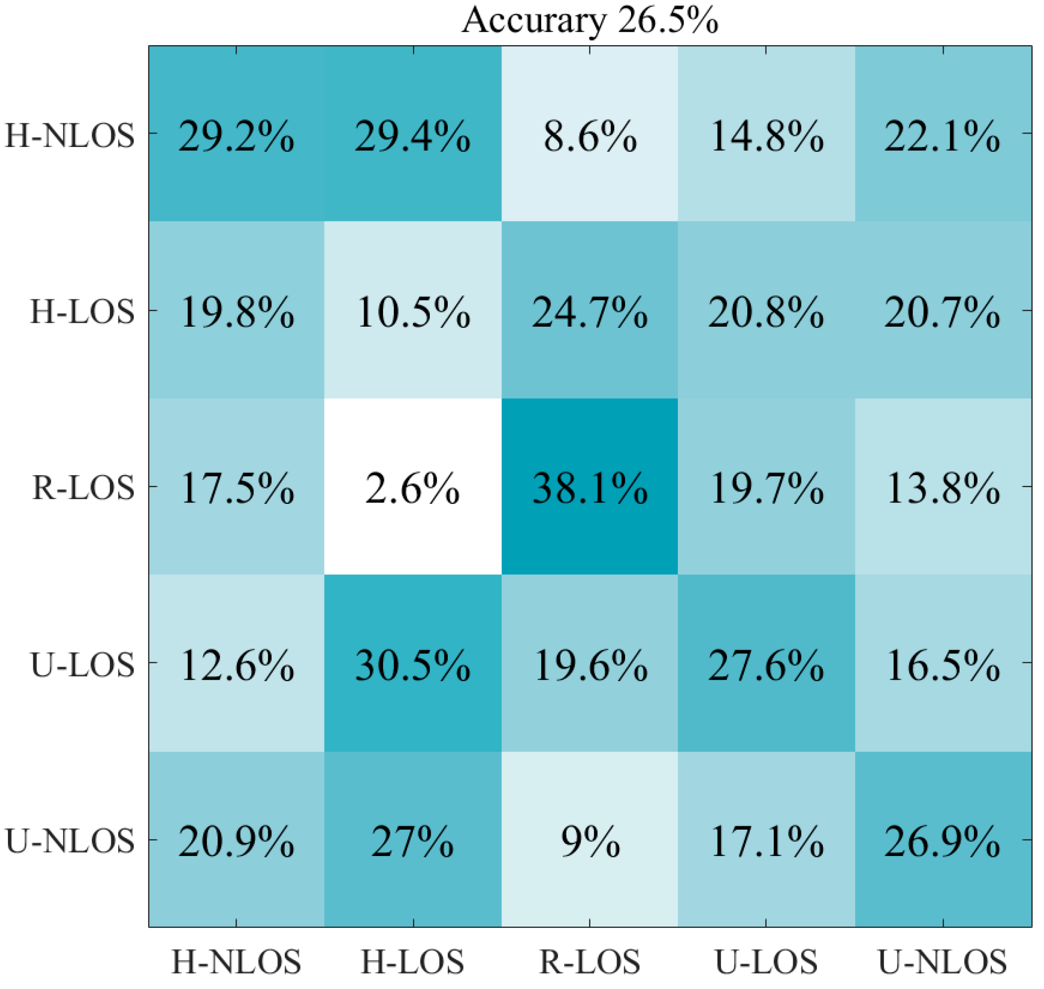 Applsci 14 03788 g009