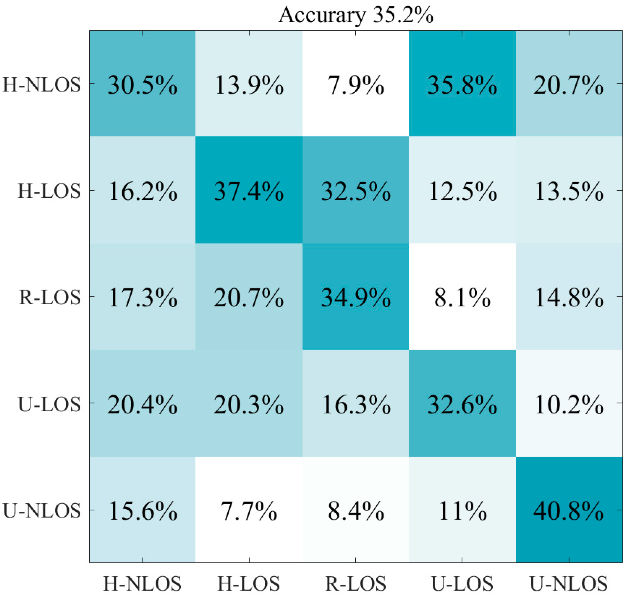 Applsci 14 03788 g010