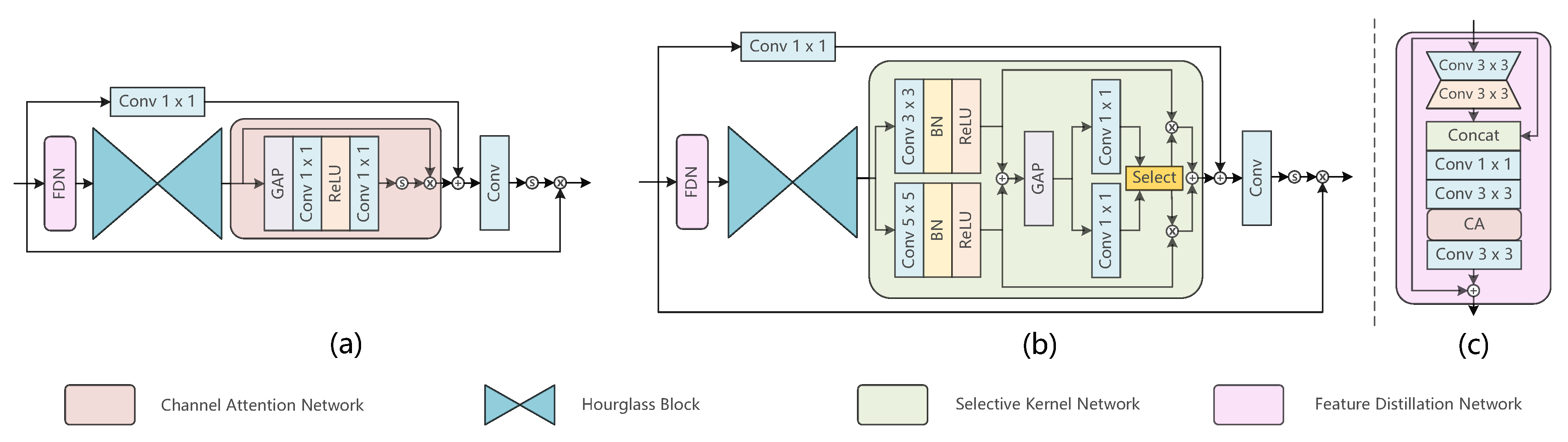 Applsci 14 03793 g003