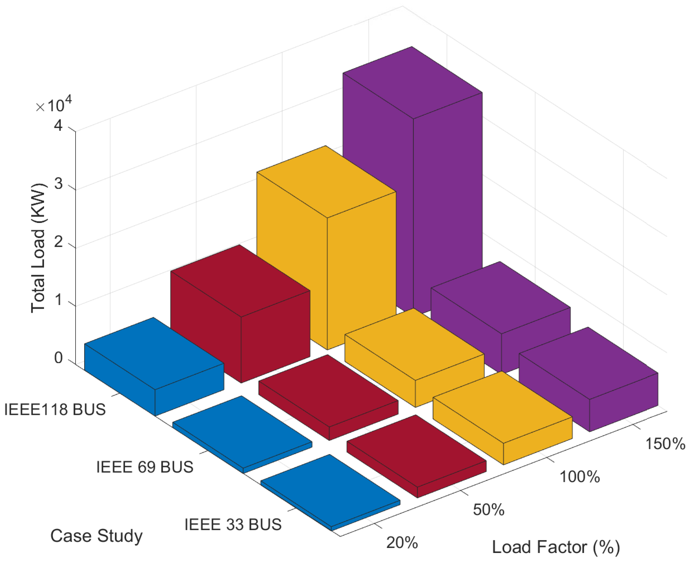 Applsci 14 03795 g008