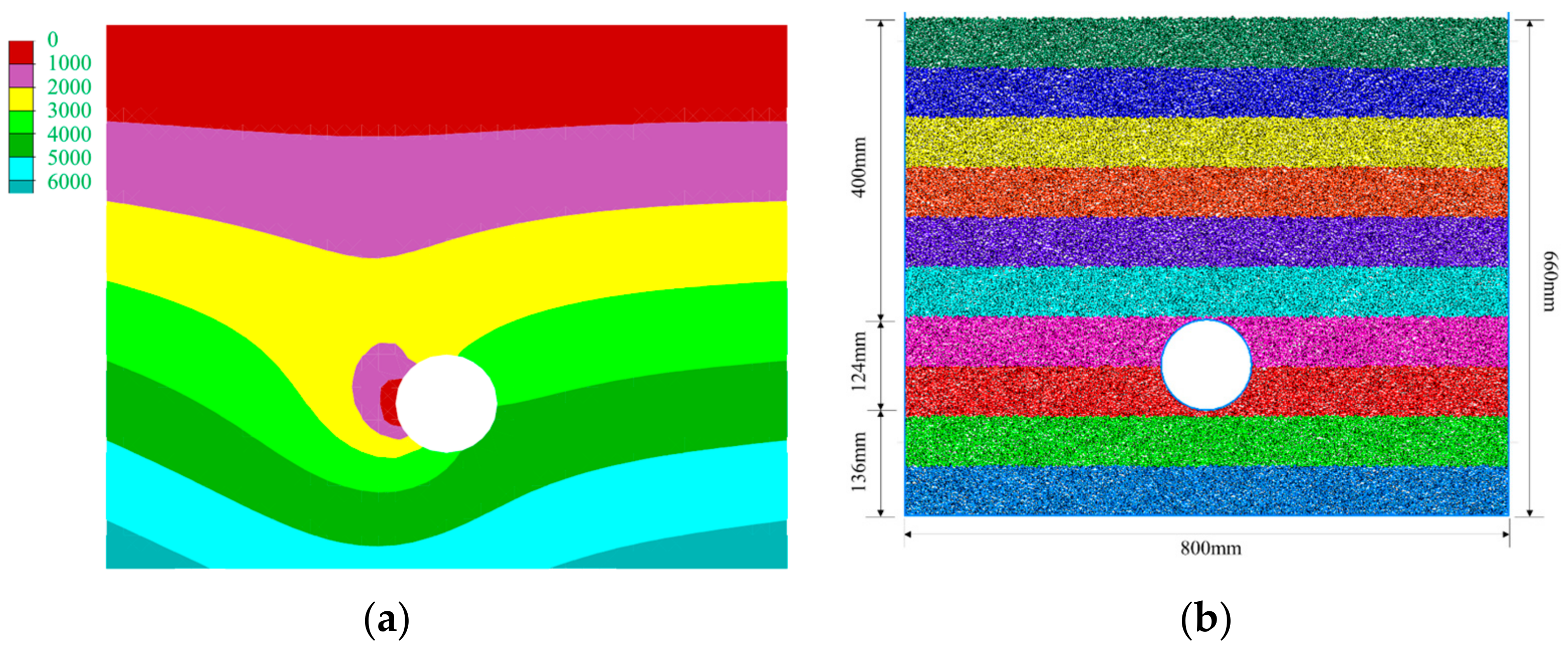 Applsci 14 03796 g005