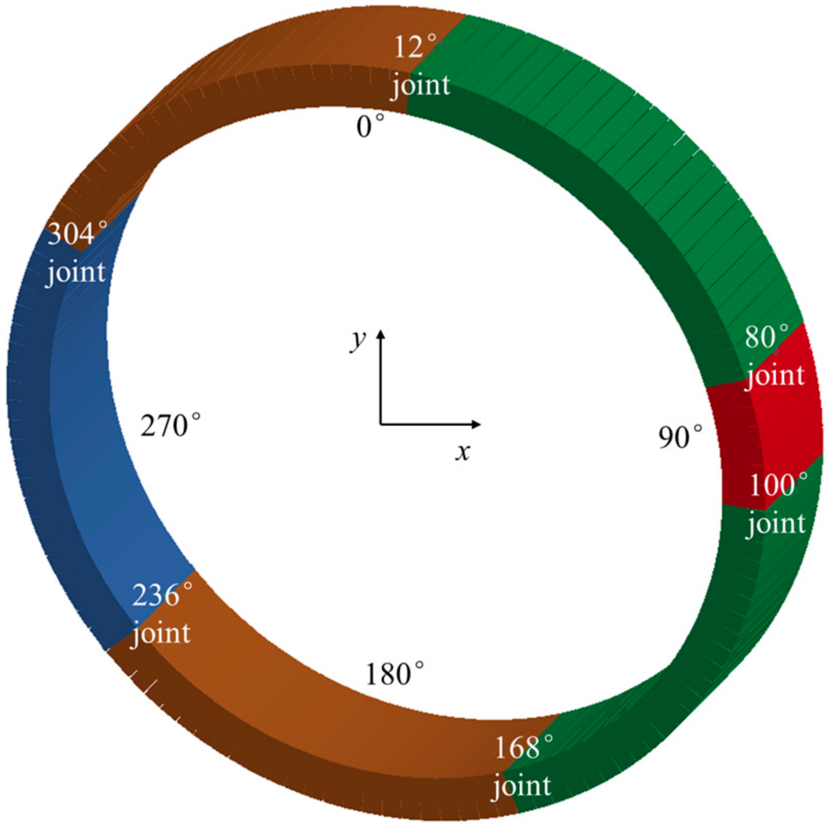 Applsci 14 03796 g007