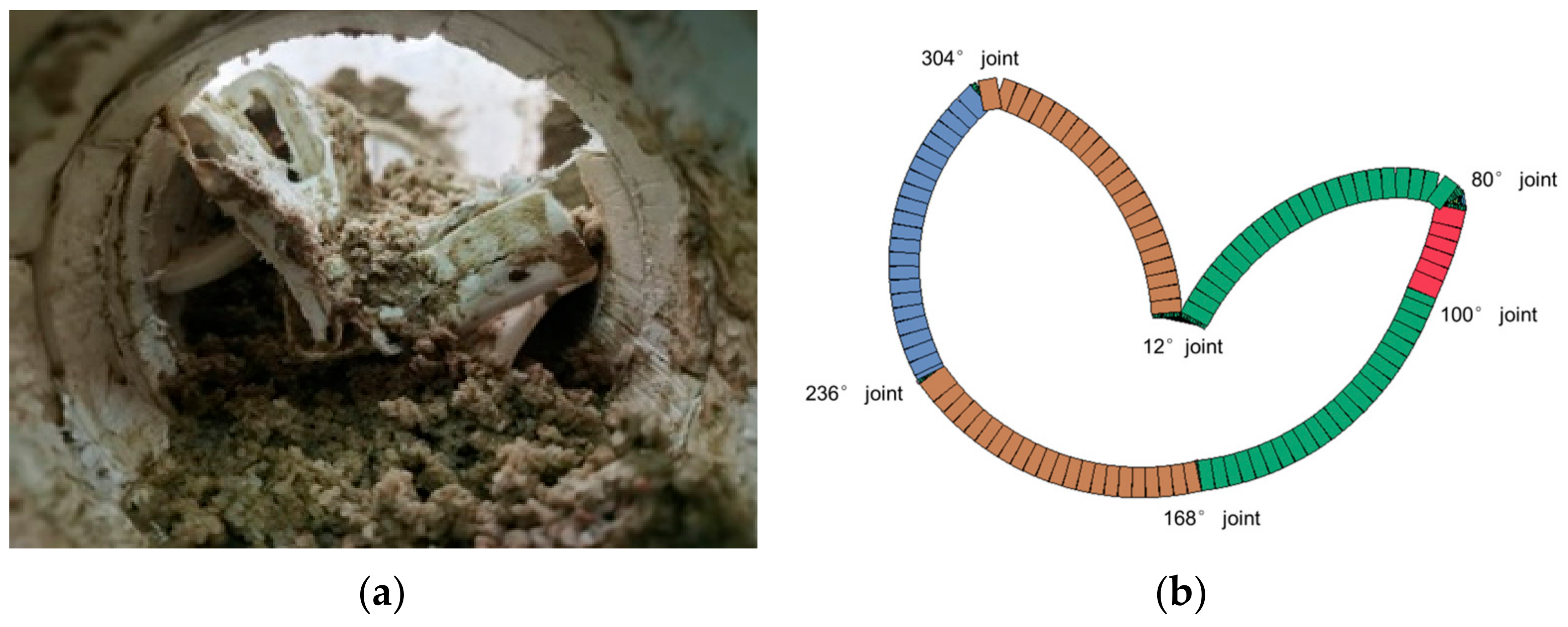 Applsci 14 03796 g016