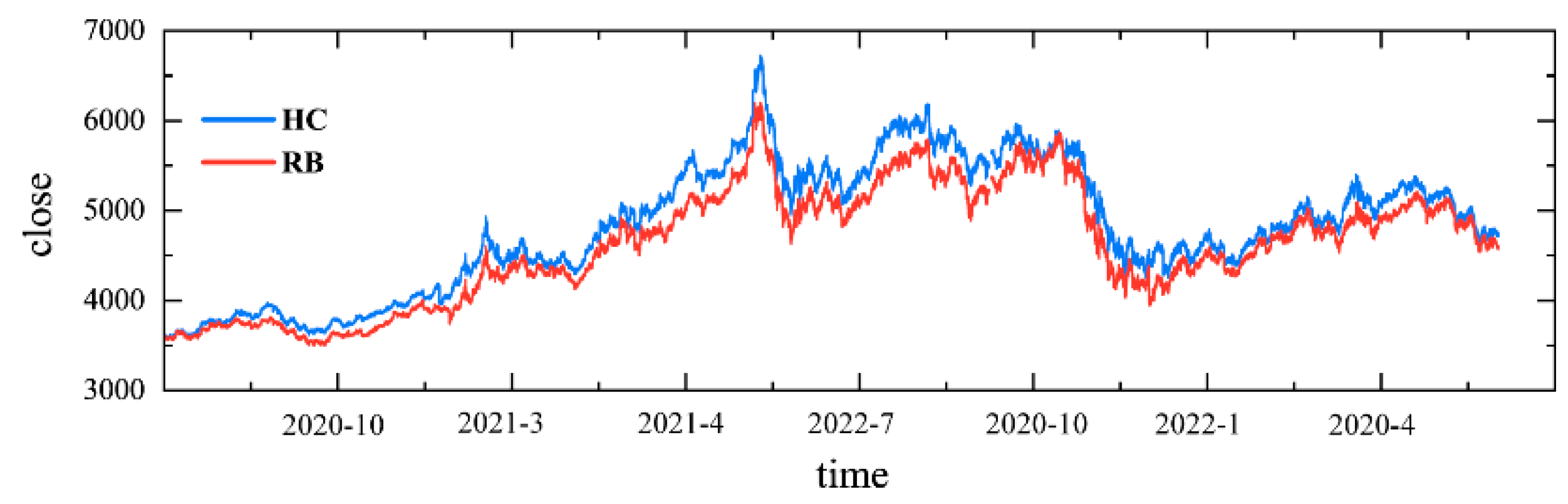 Applsci 14 03798 g001