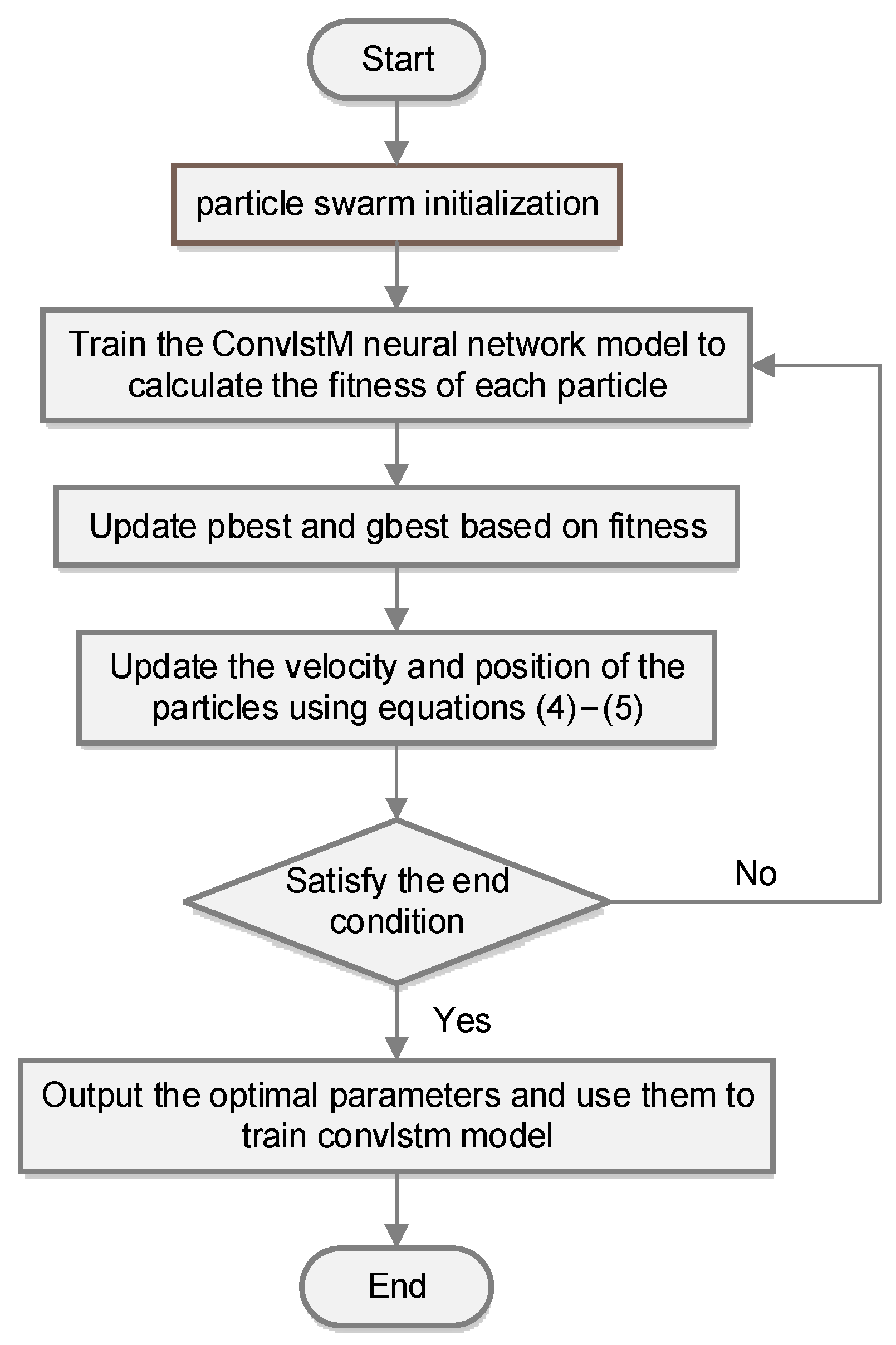 Applsci 14 03798 g005