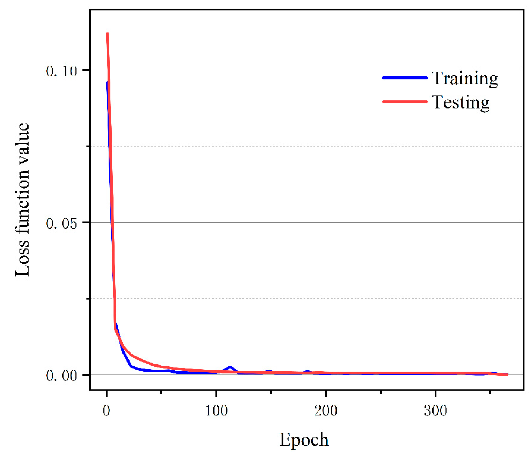 Applsci 14 03798 g006