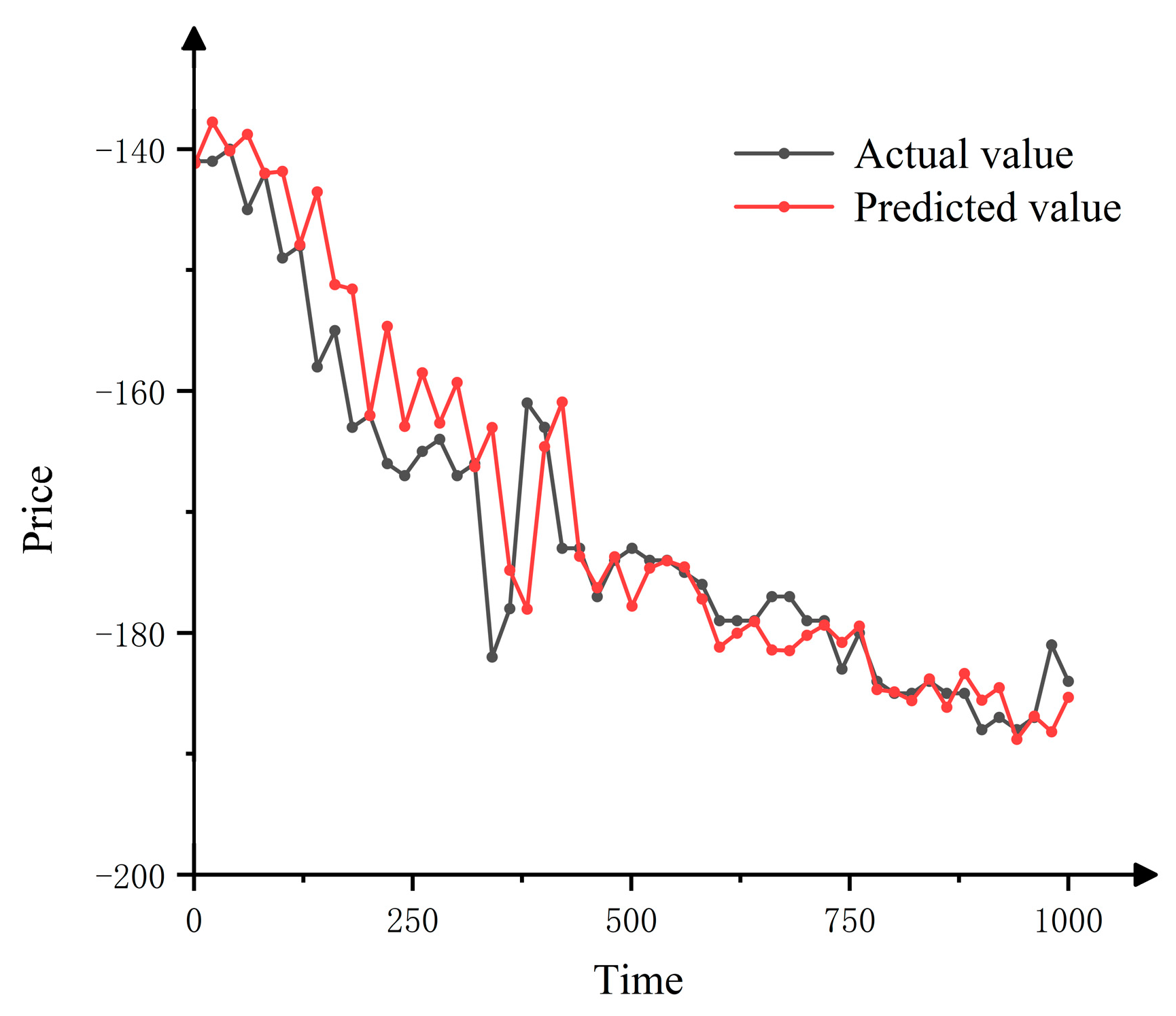 Applsci 14 03798 g007