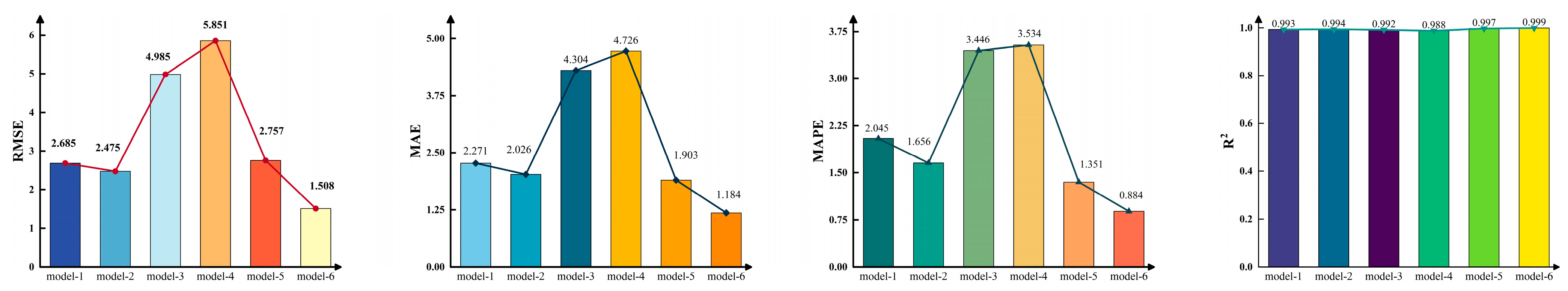 Applsci 14 03798 g009