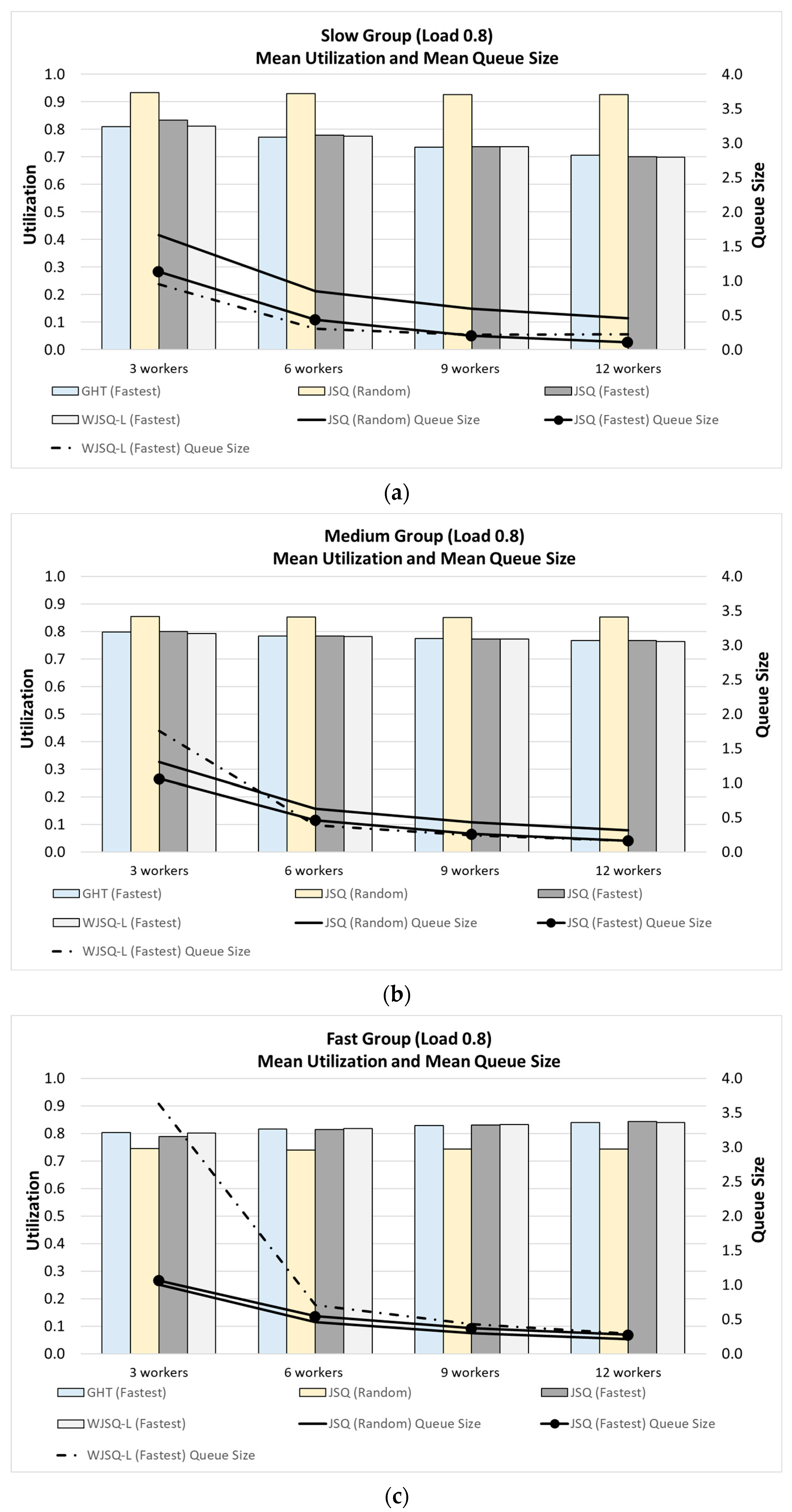 Applsci 14 03799 g008
