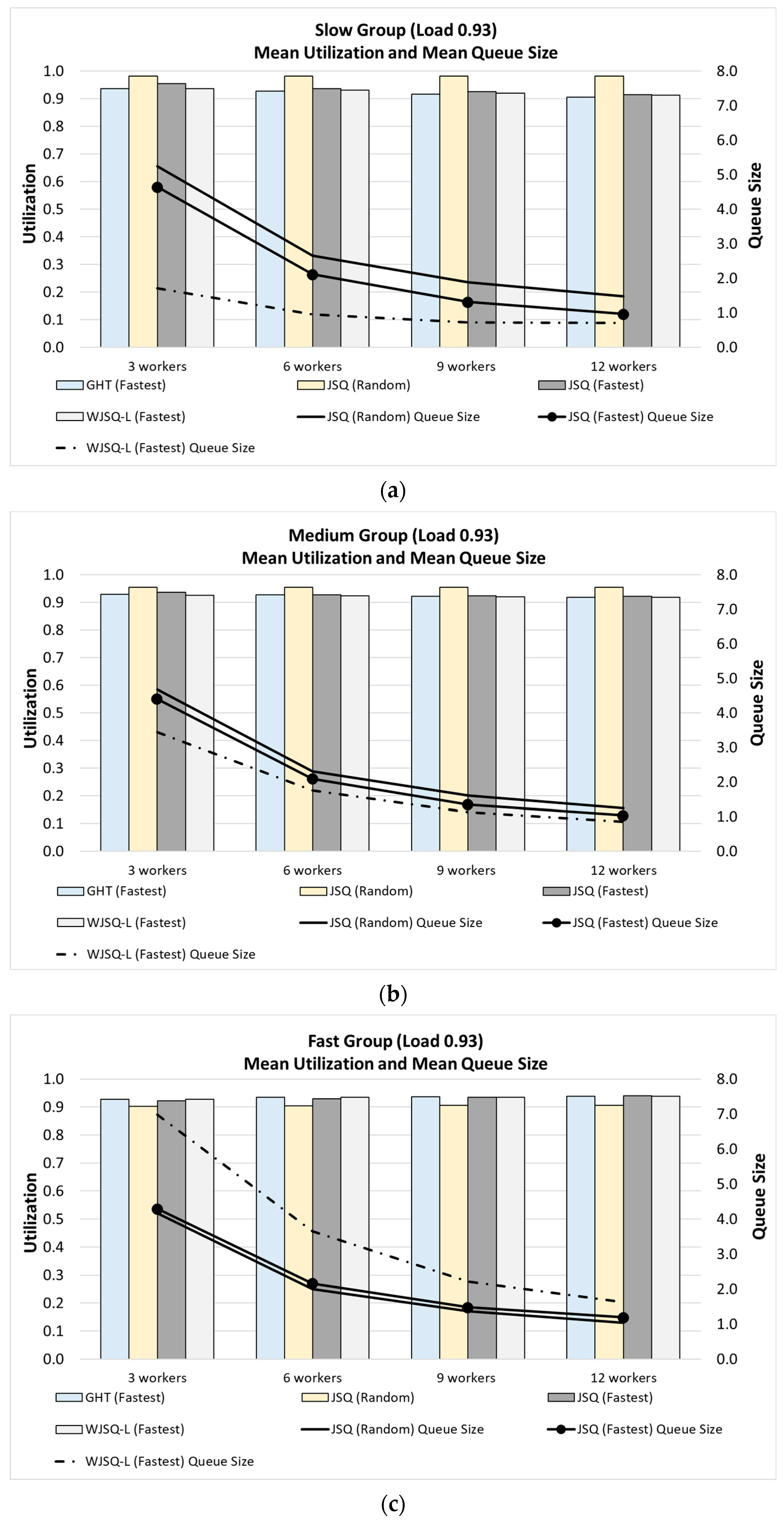 Applsci 14 03799 g010