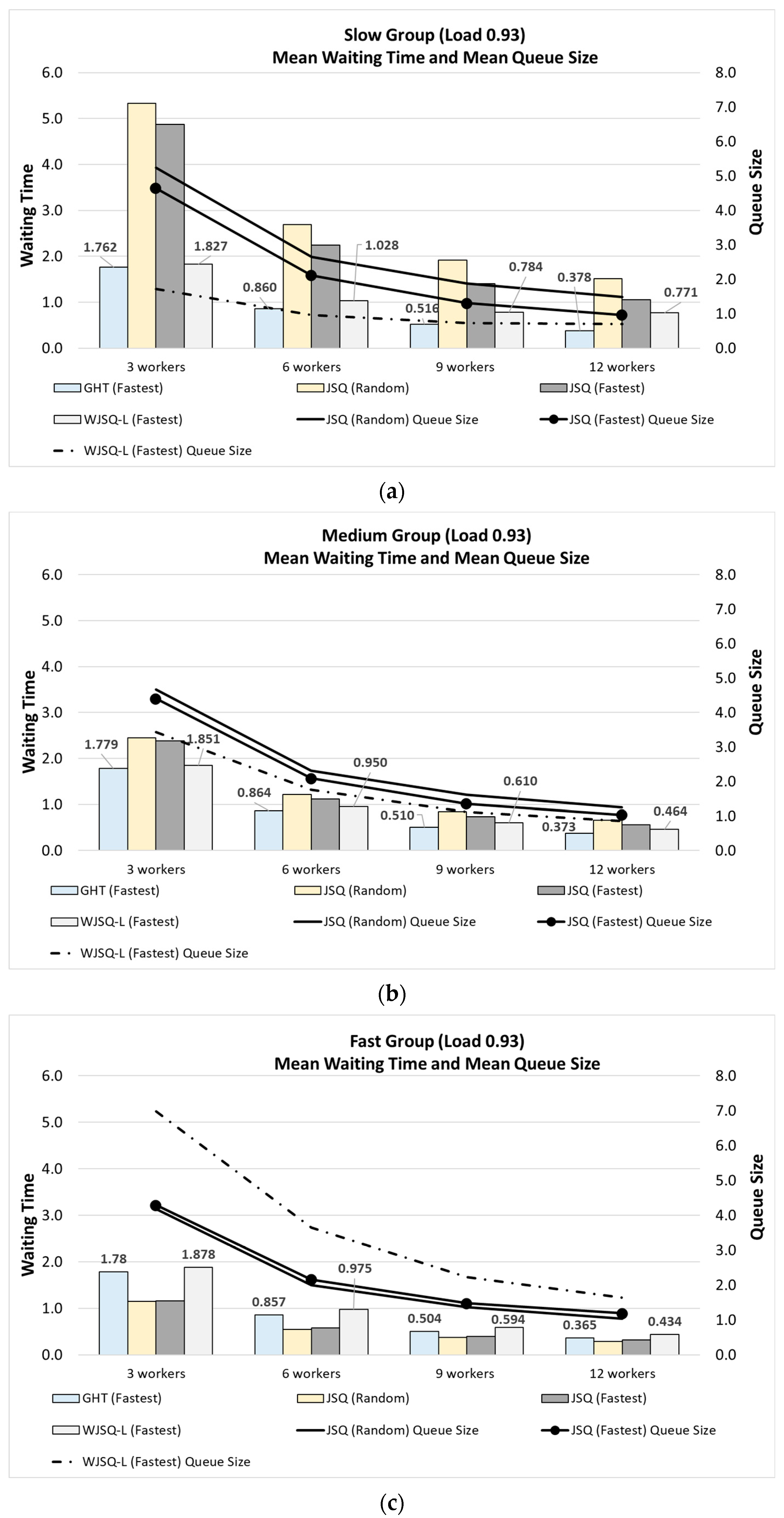 Applsci 14 03799 g011
