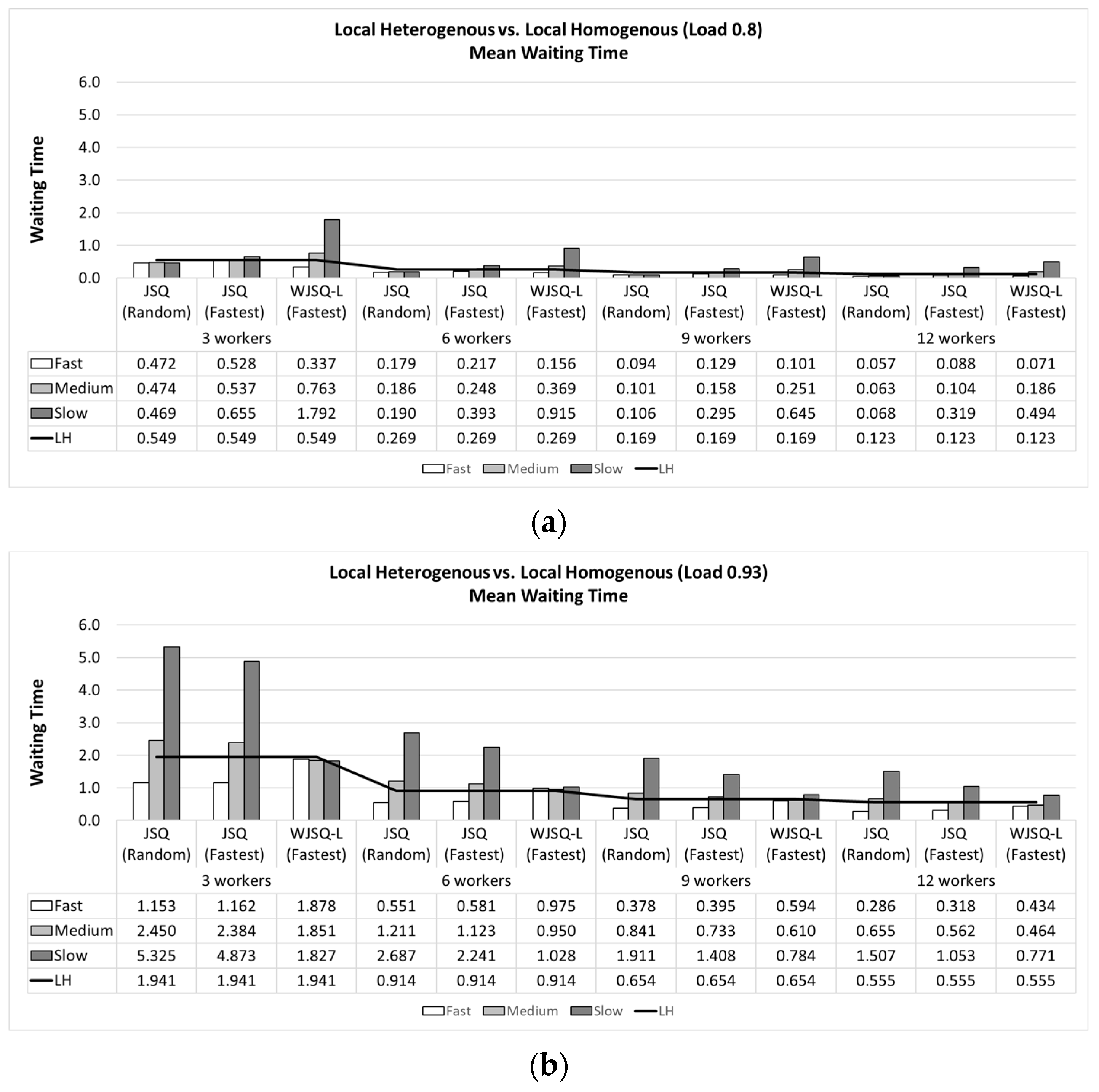 Applsci 14 03799 g012