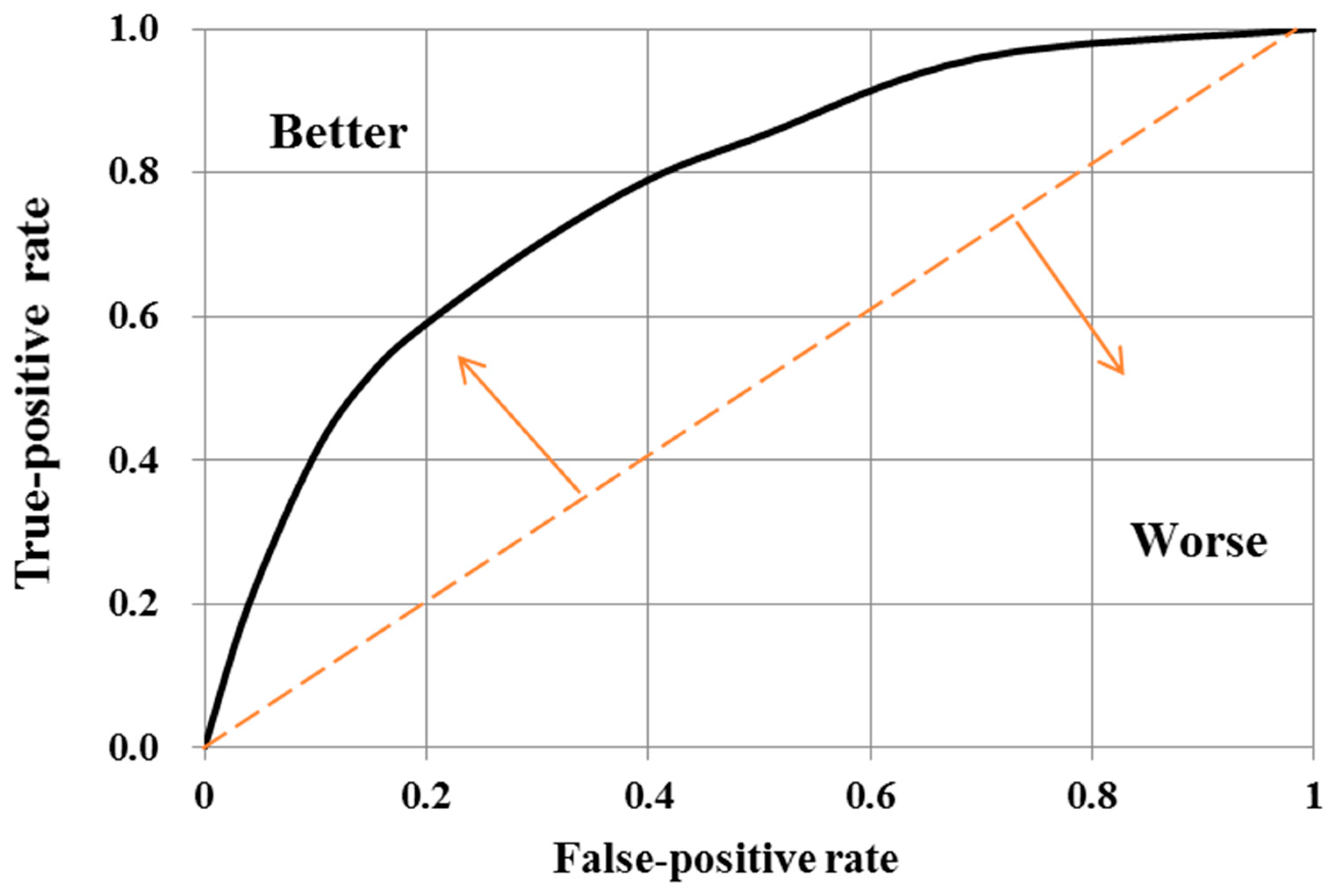 Applsci 14 03802 g017