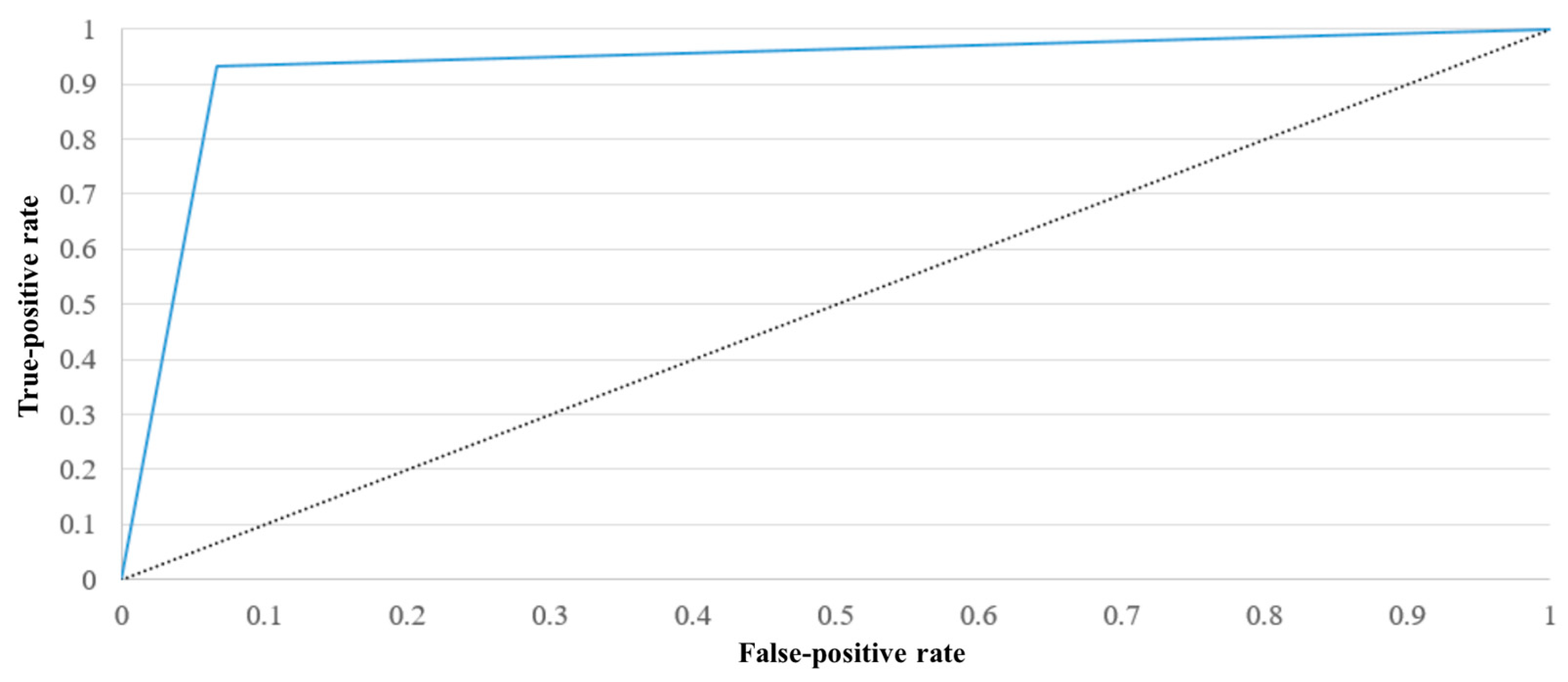 Applsci 14 03802 g018