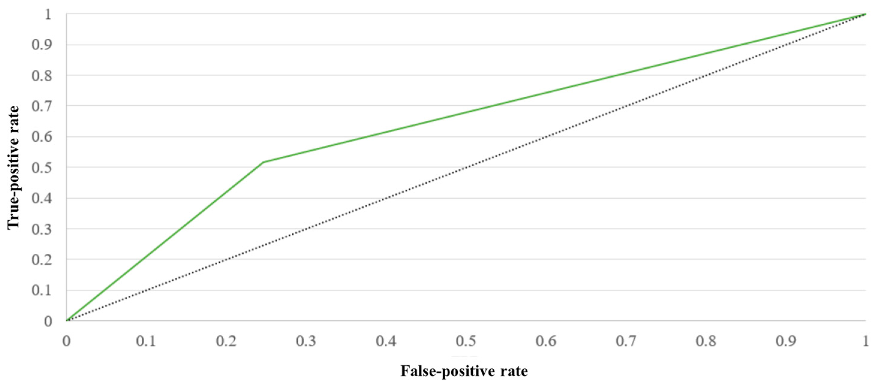 Applsci 14 03802 g020